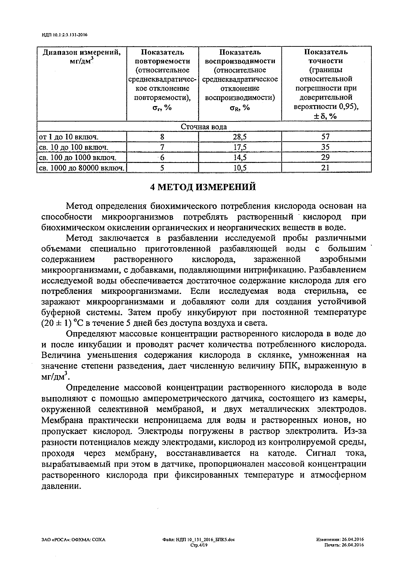 НДП 10.1:2:3.131-2016