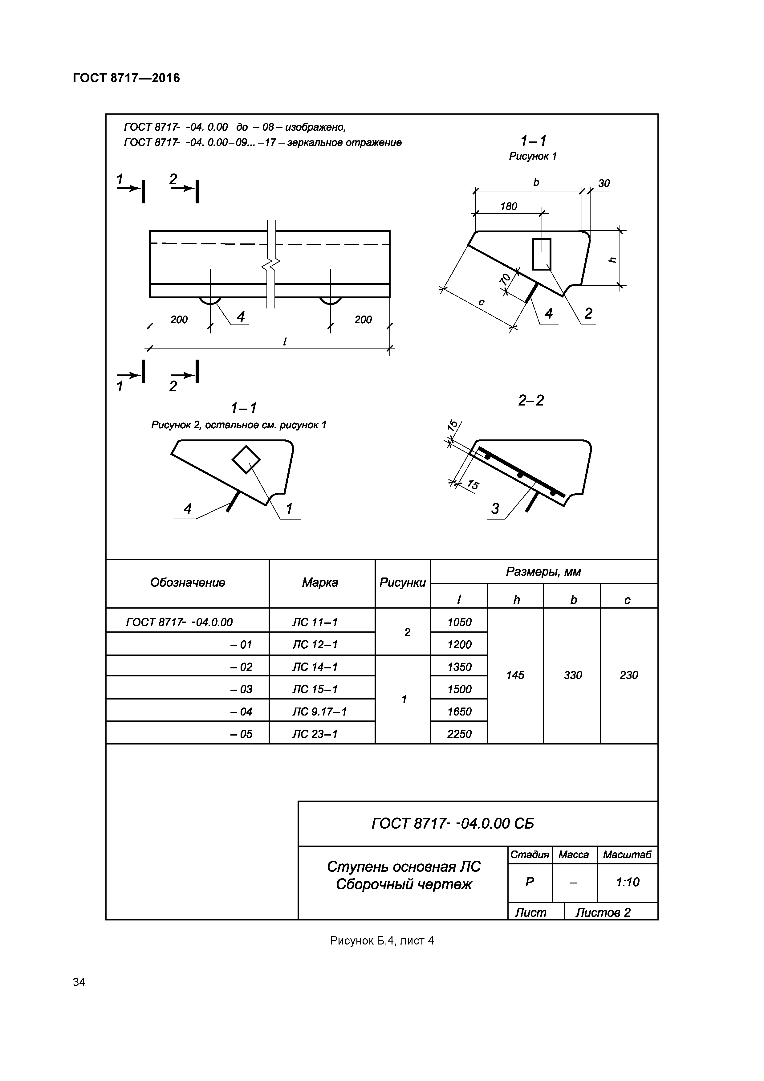 ГОСТ 8717-2016