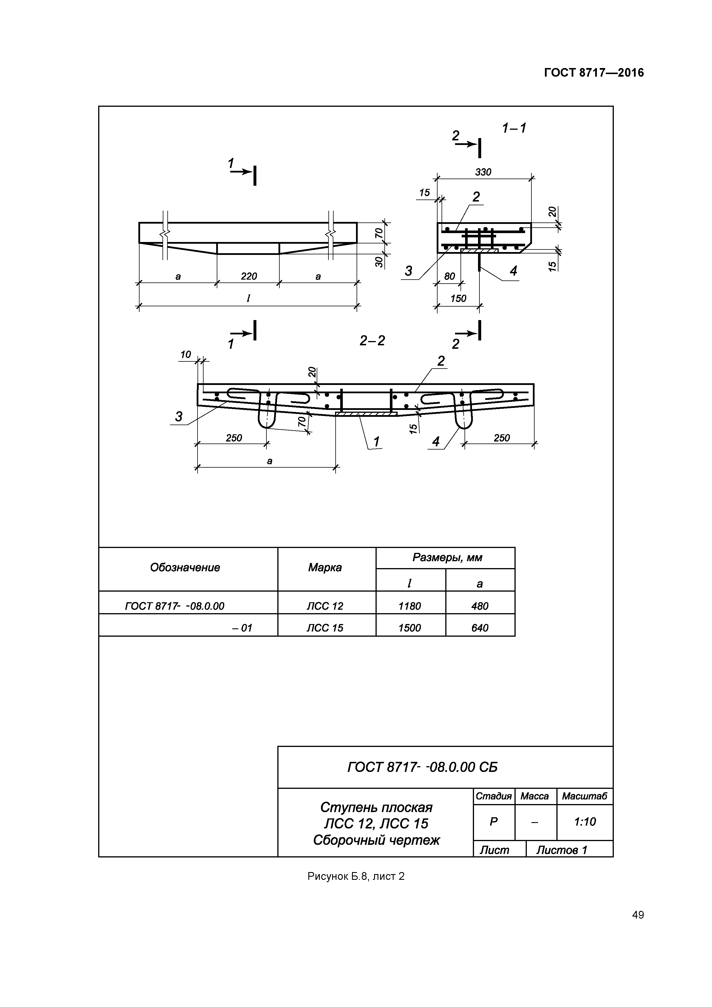 ГОСТ 8717-2016