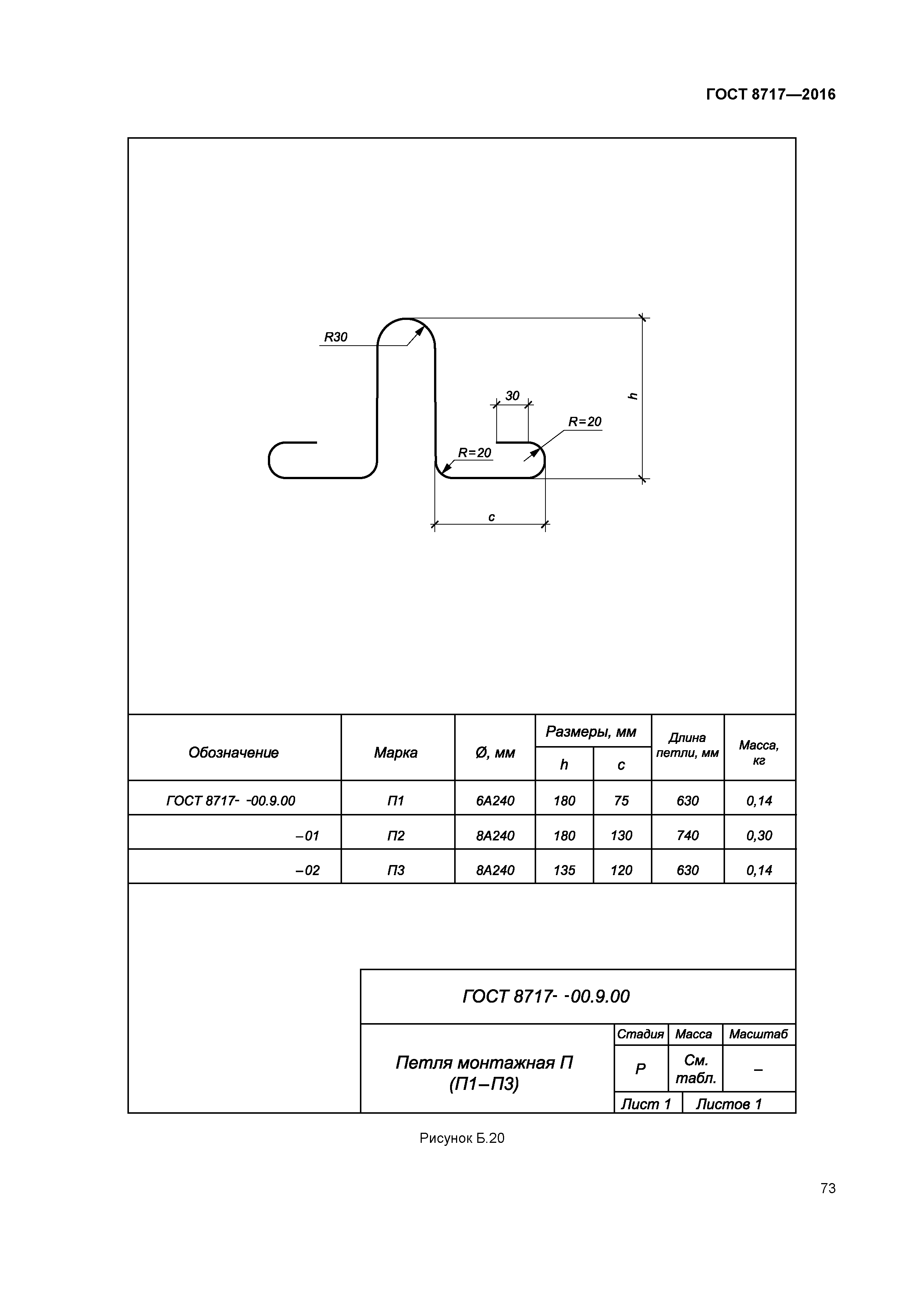 ГОСТ 8717-2016