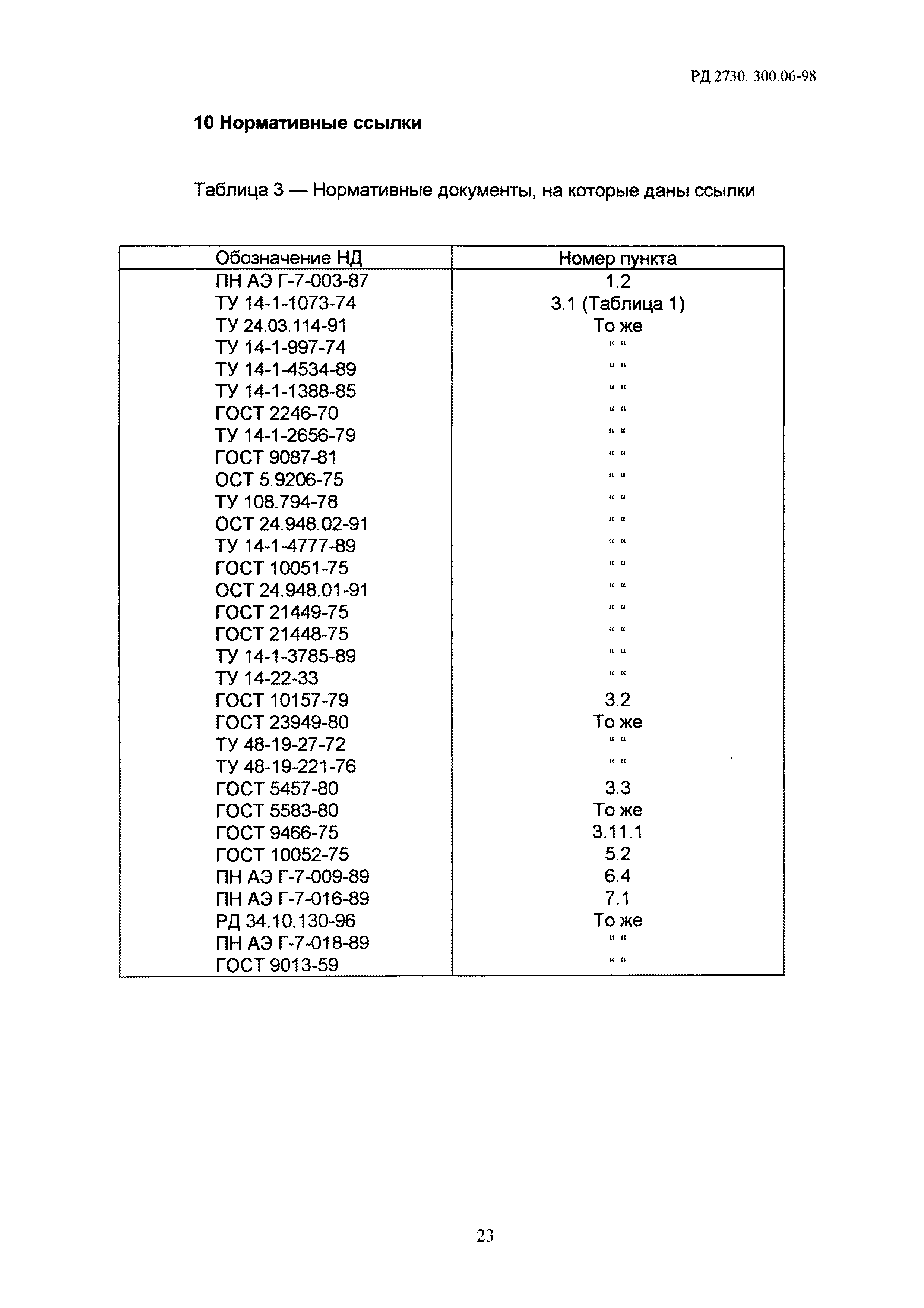 РД 2730.300.06-98