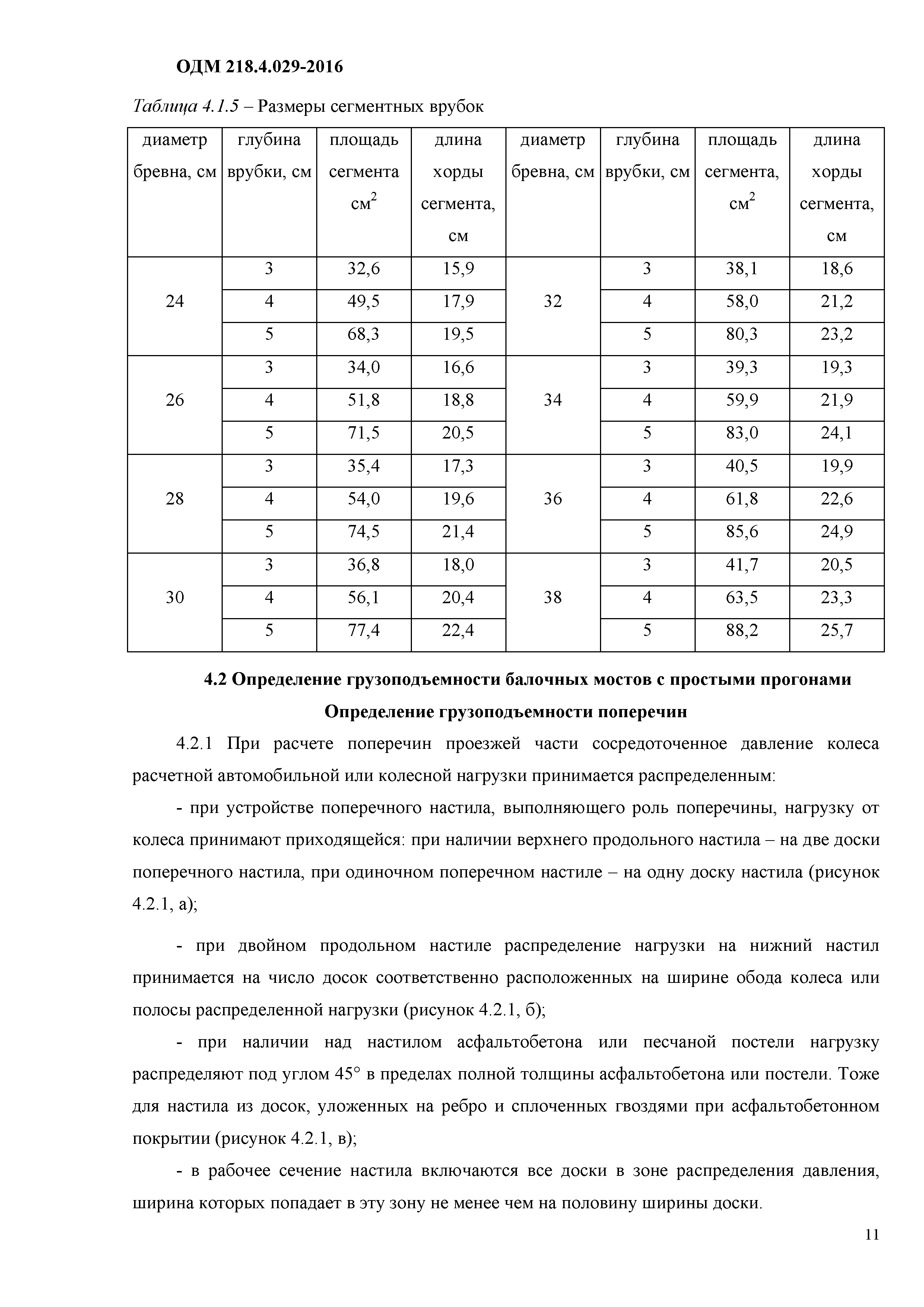 ОДМ 218.4.029-2016