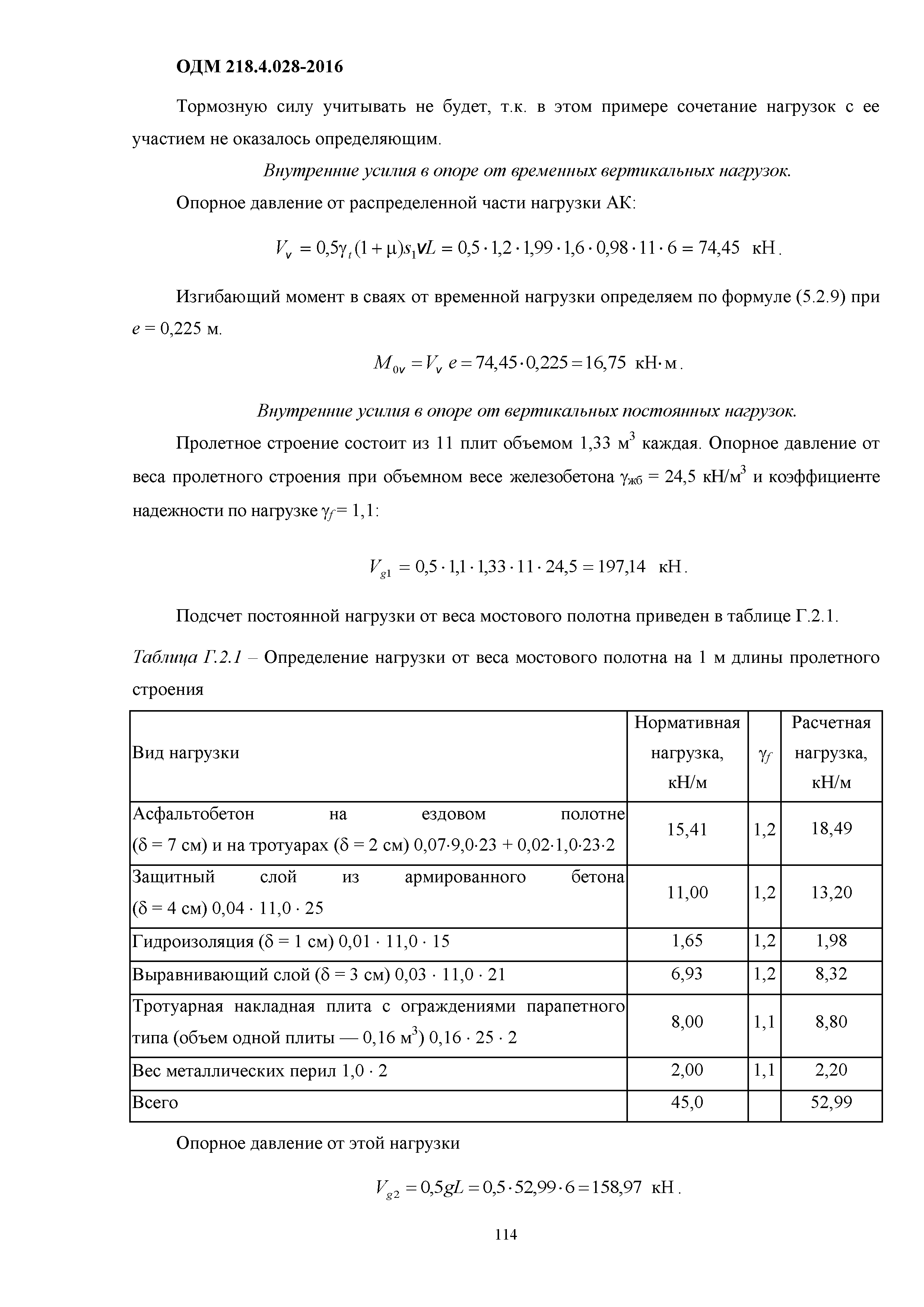 ОДМ 218.4.028-2016