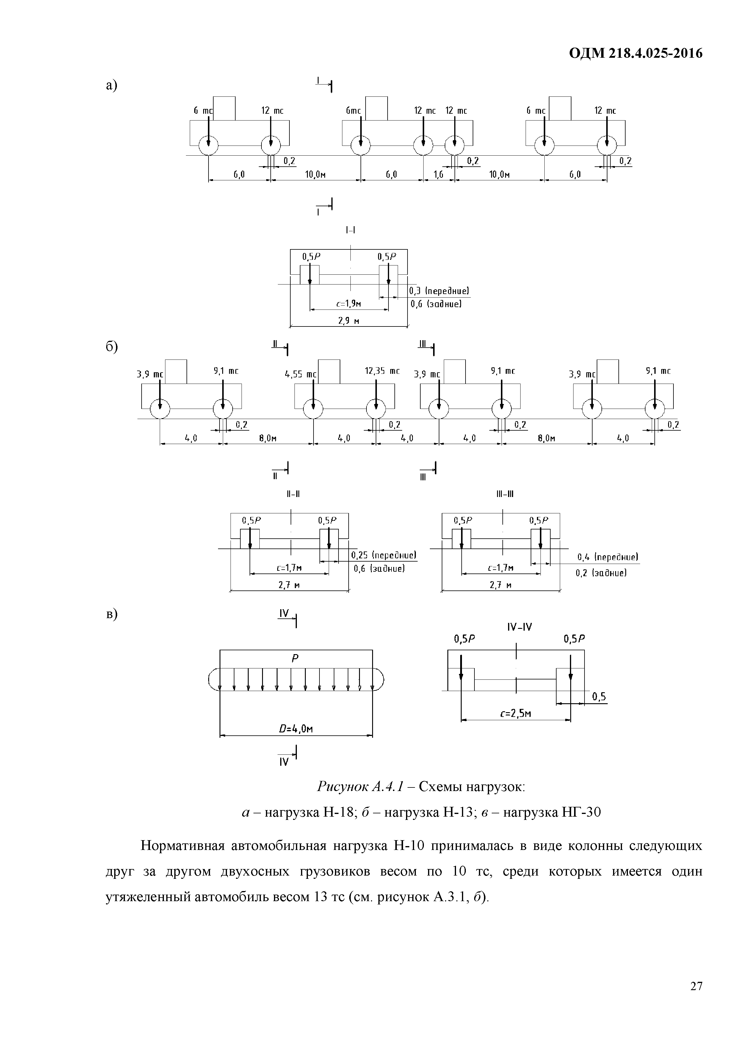 ОДМ 218.4.025-2016