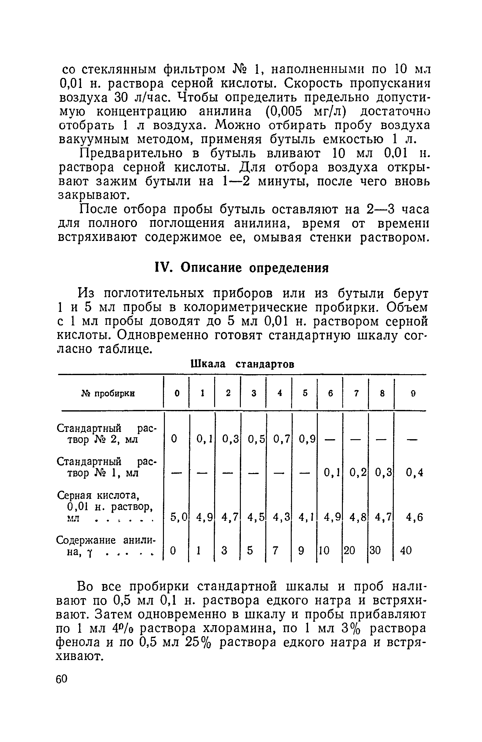 ТУ 122-1/193