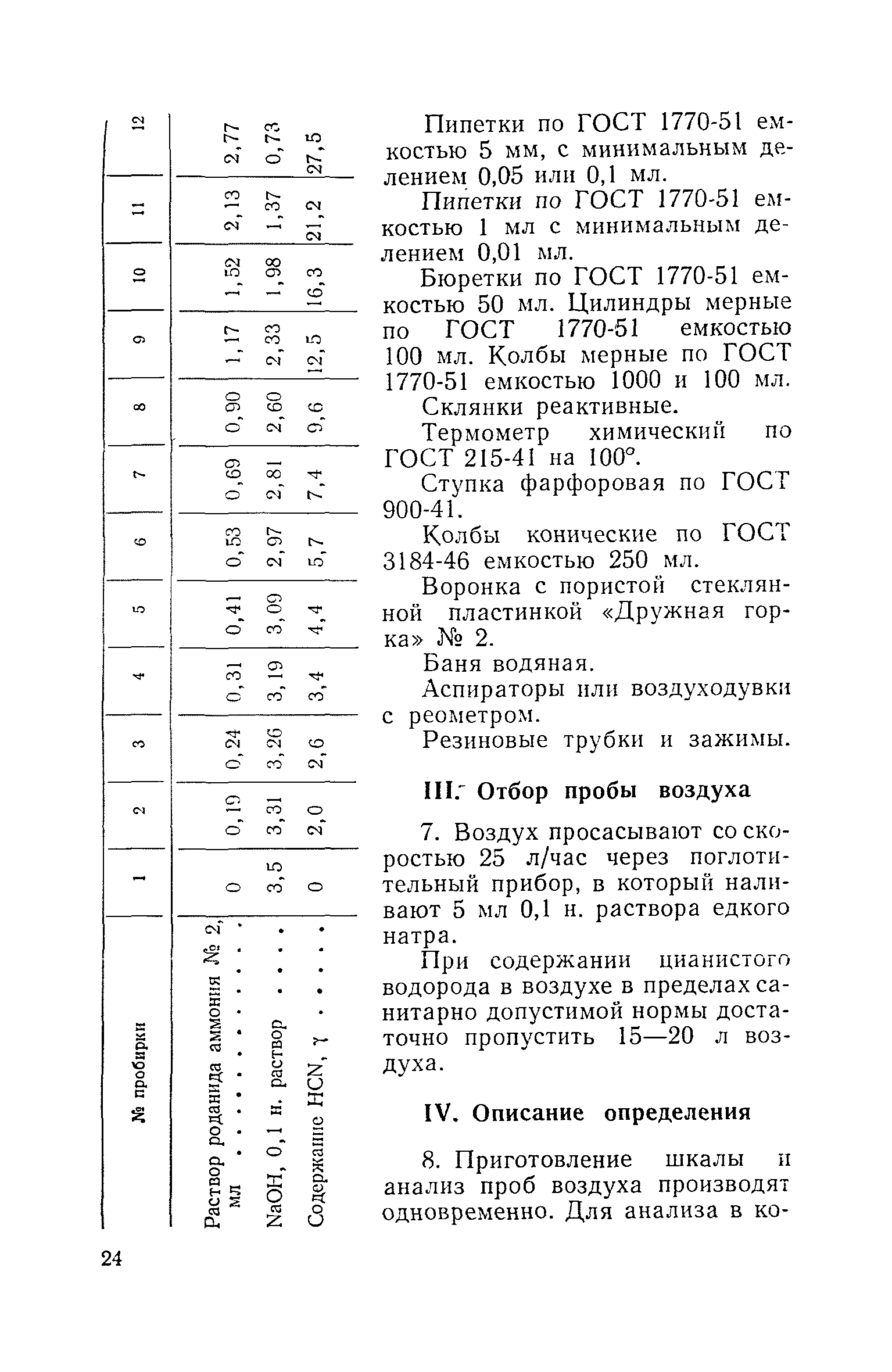 ТУ 122-1/325