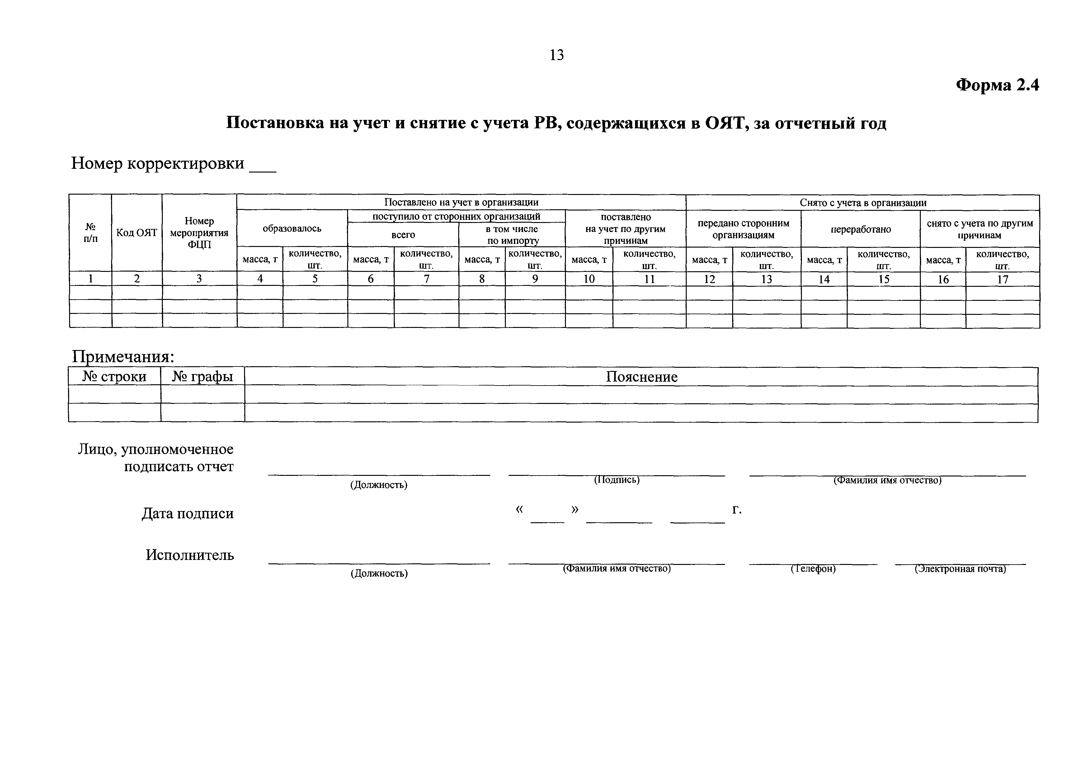 Приказ 1/24-НПА