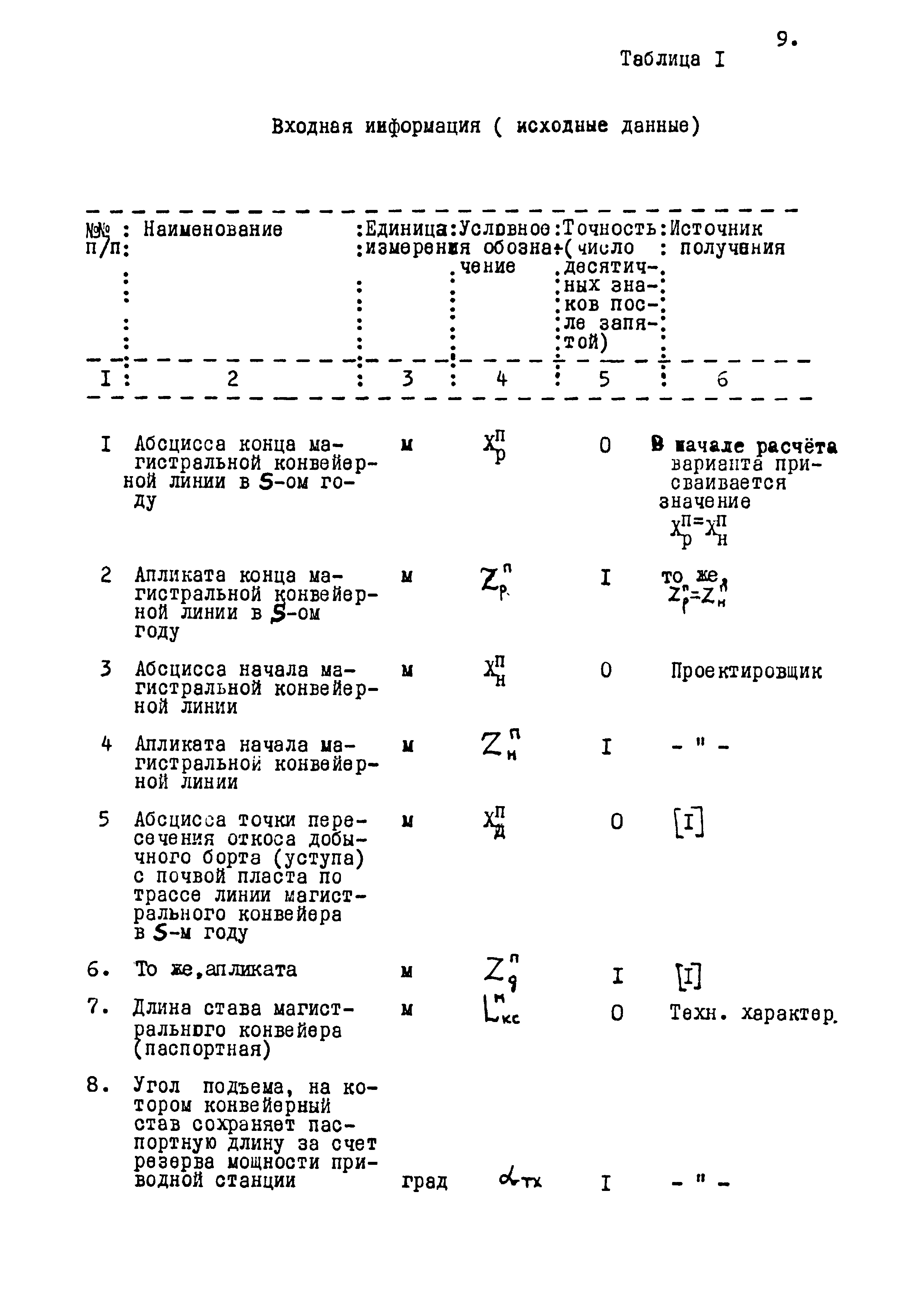 ВОМ 79-4р