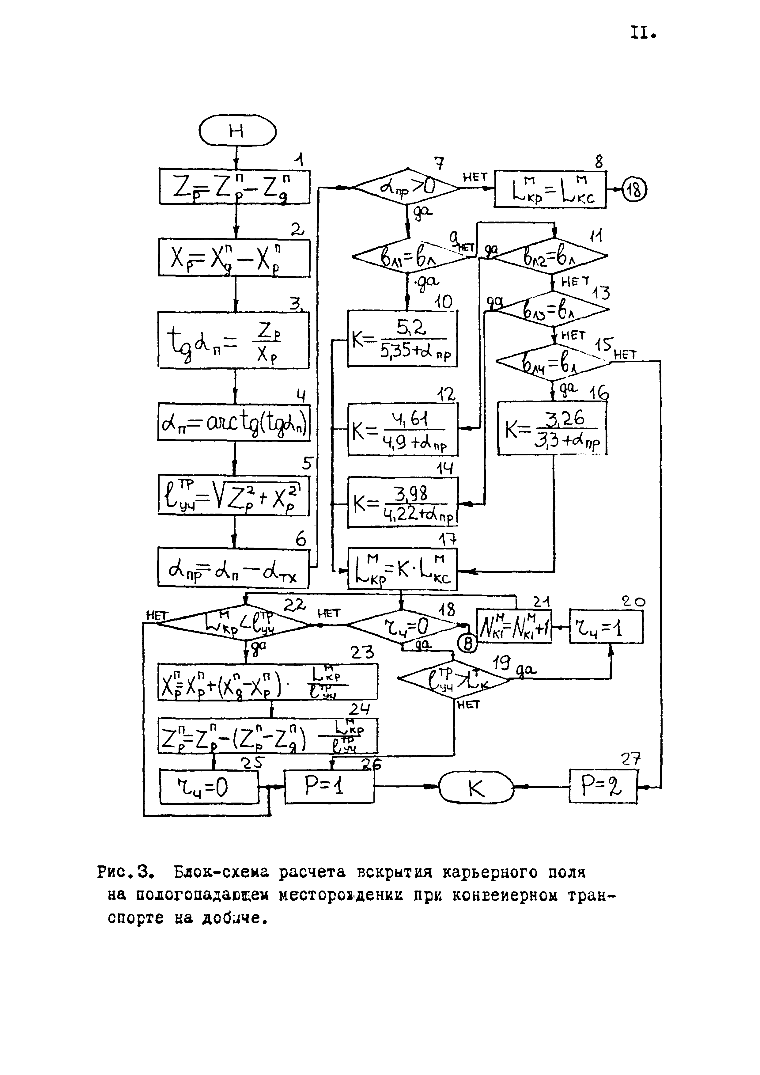 ВОМ 79-4р