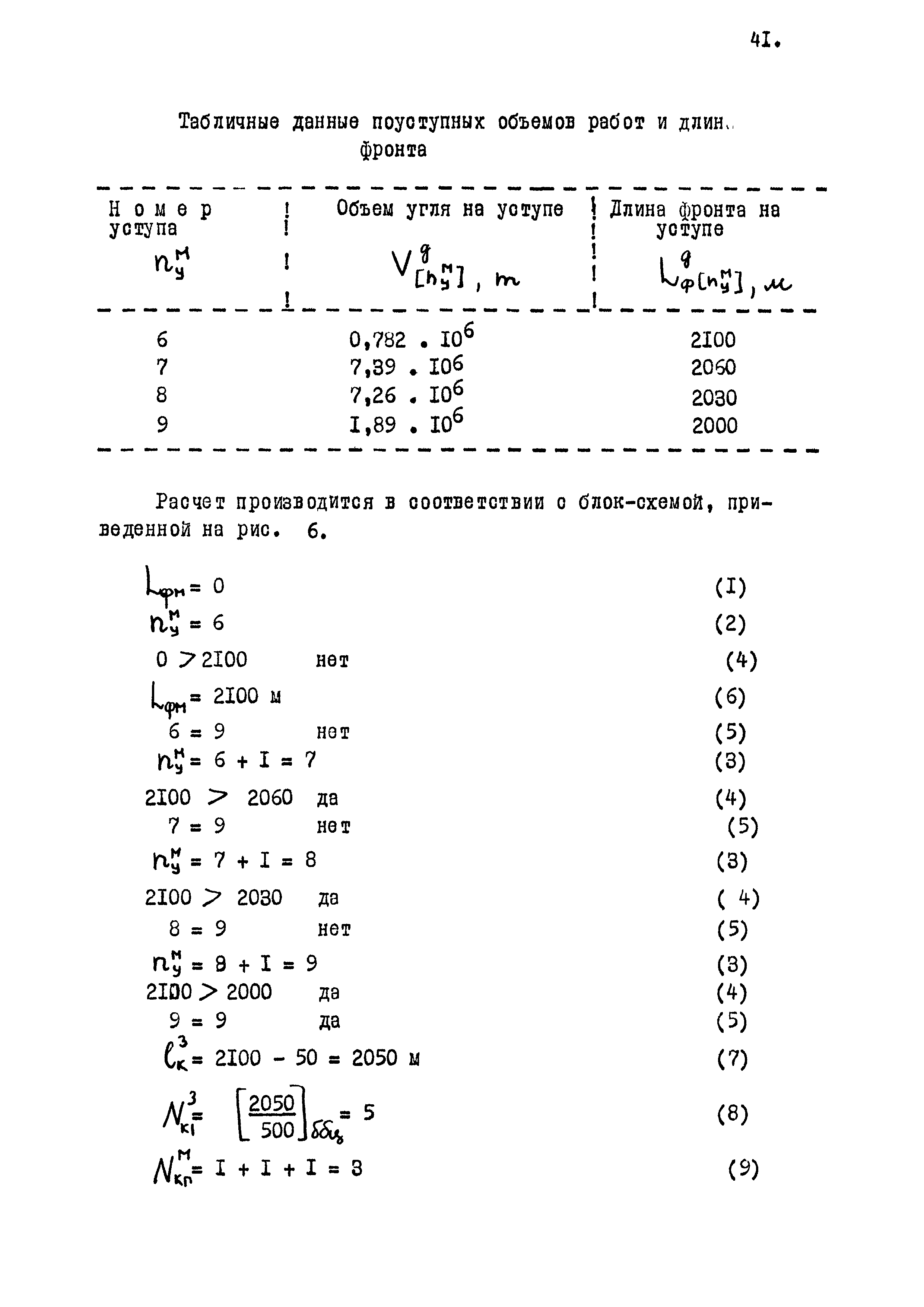 ВОМ 79-4р