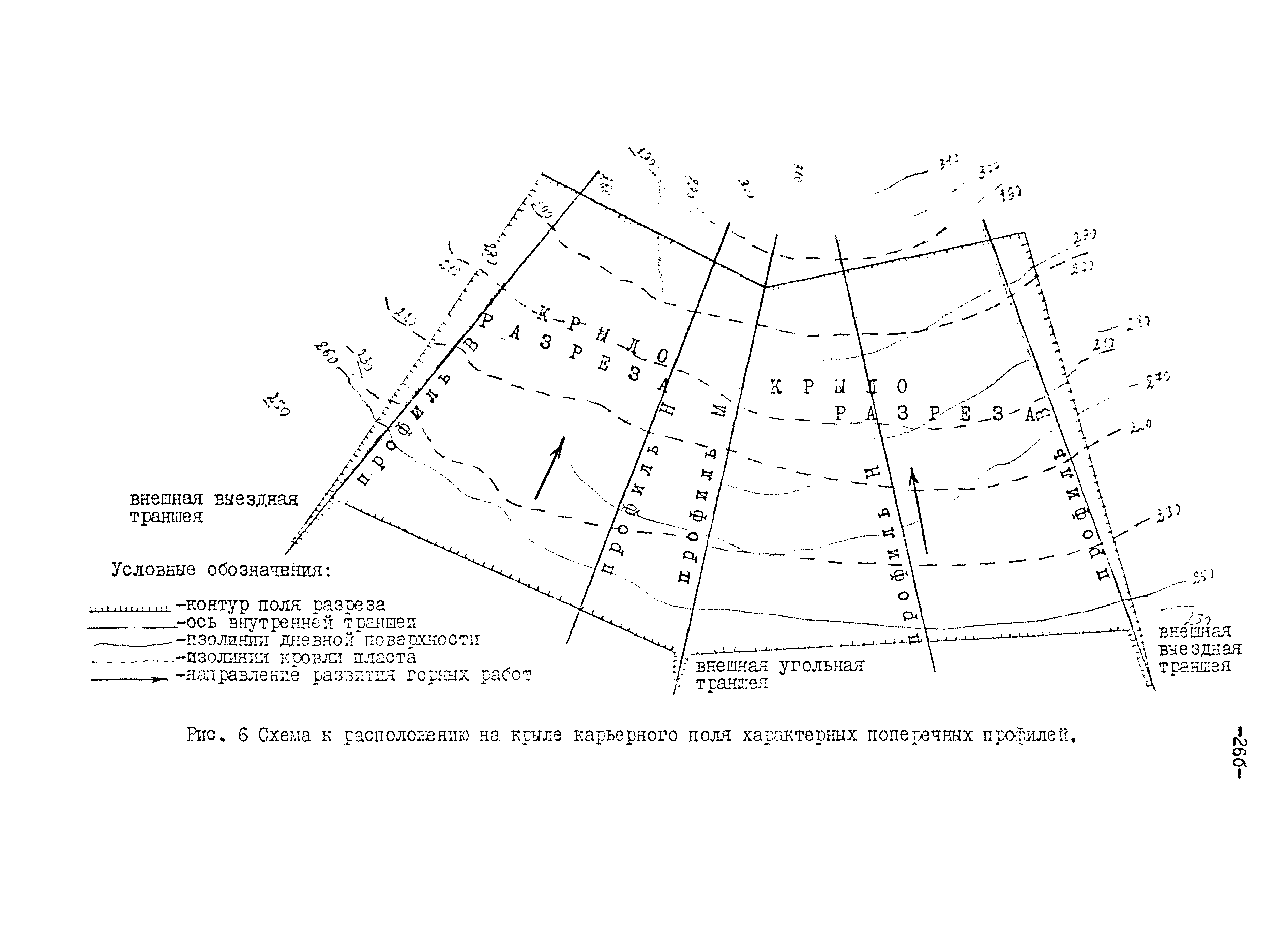 ВОМ 79-3р