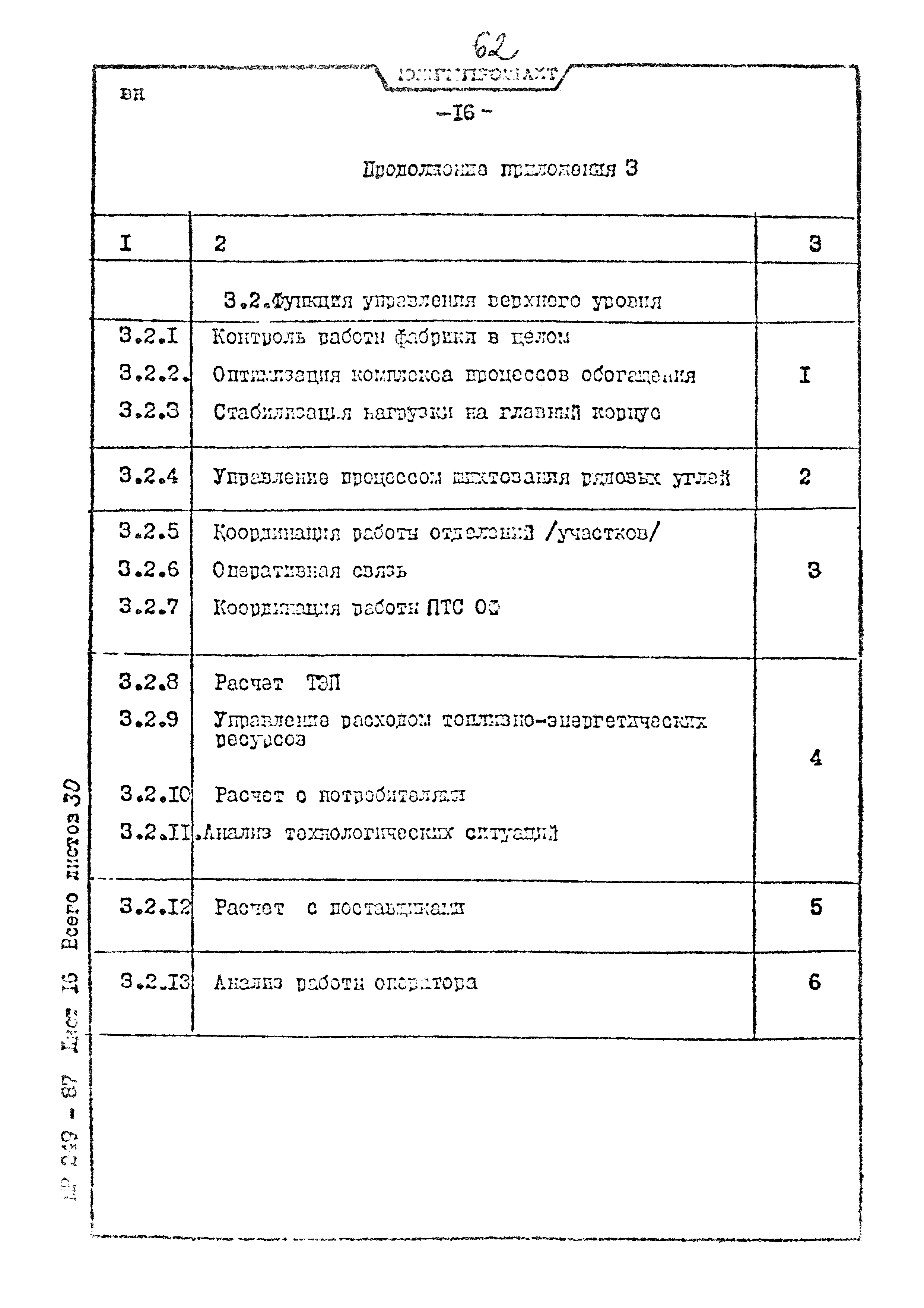 Пособие к ВНТП 3-86