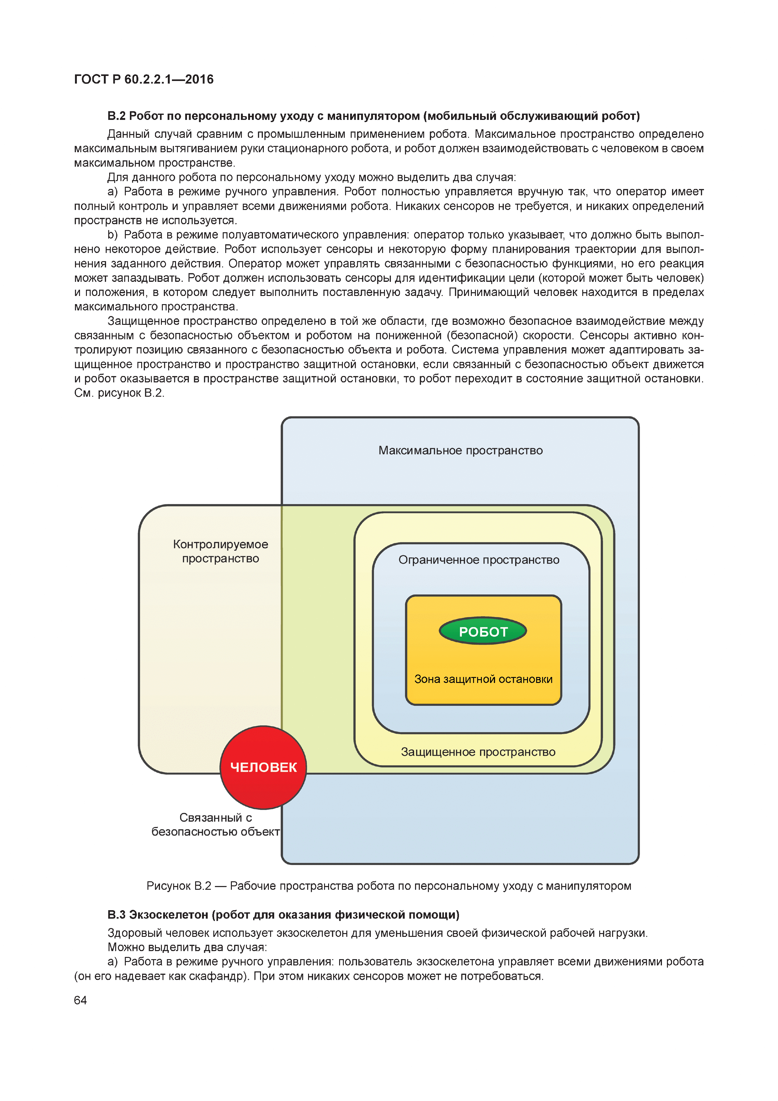 ГОСТ Р 60.2.2.1-2016