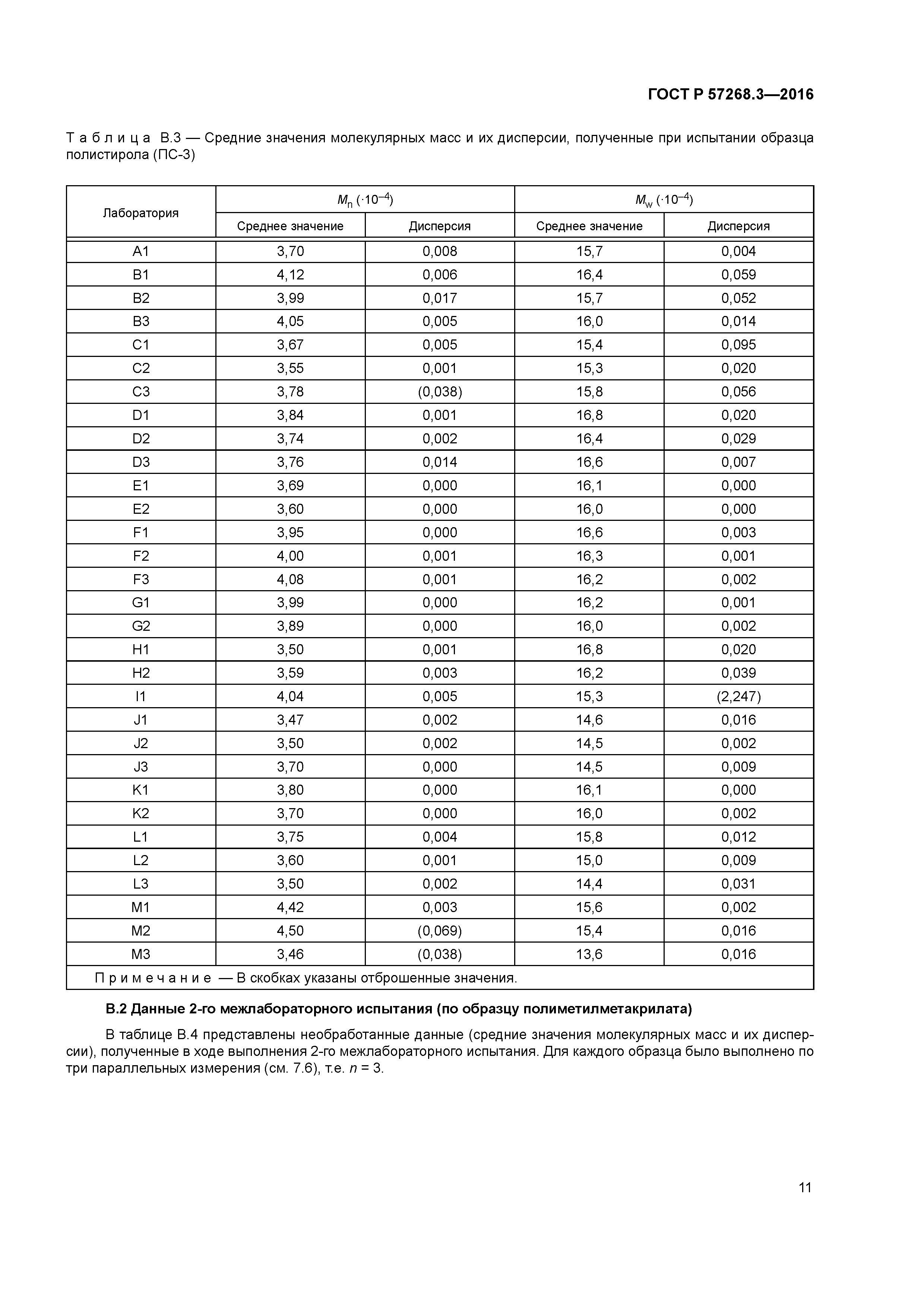 ГОСТ Р 57268.3-2016