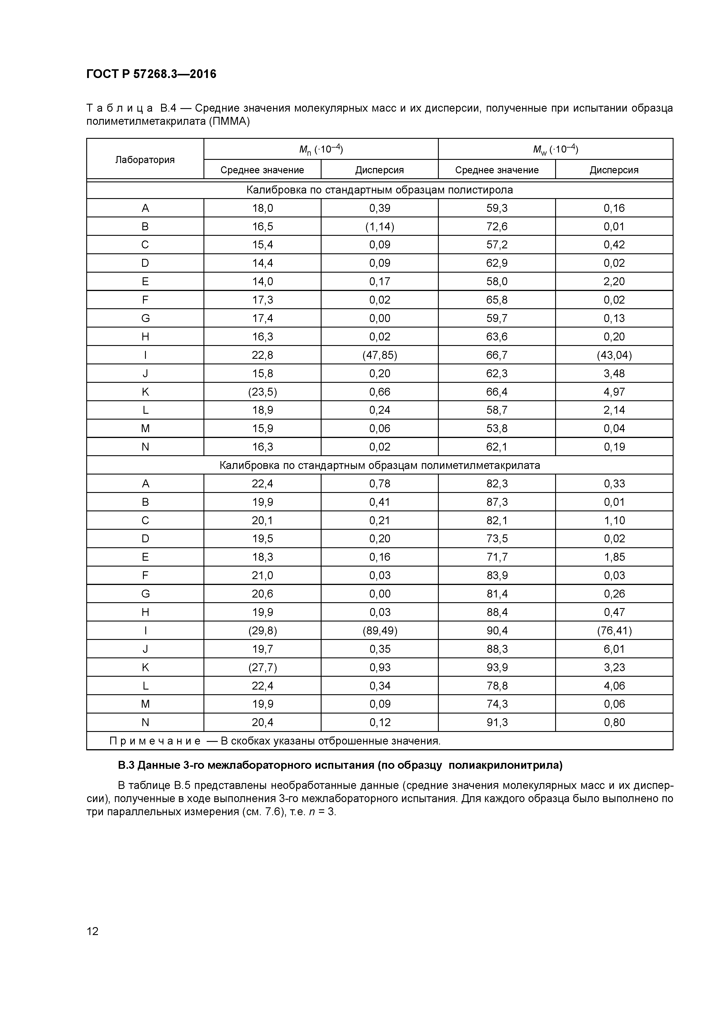 ГОСТ Р 57268.3-2016