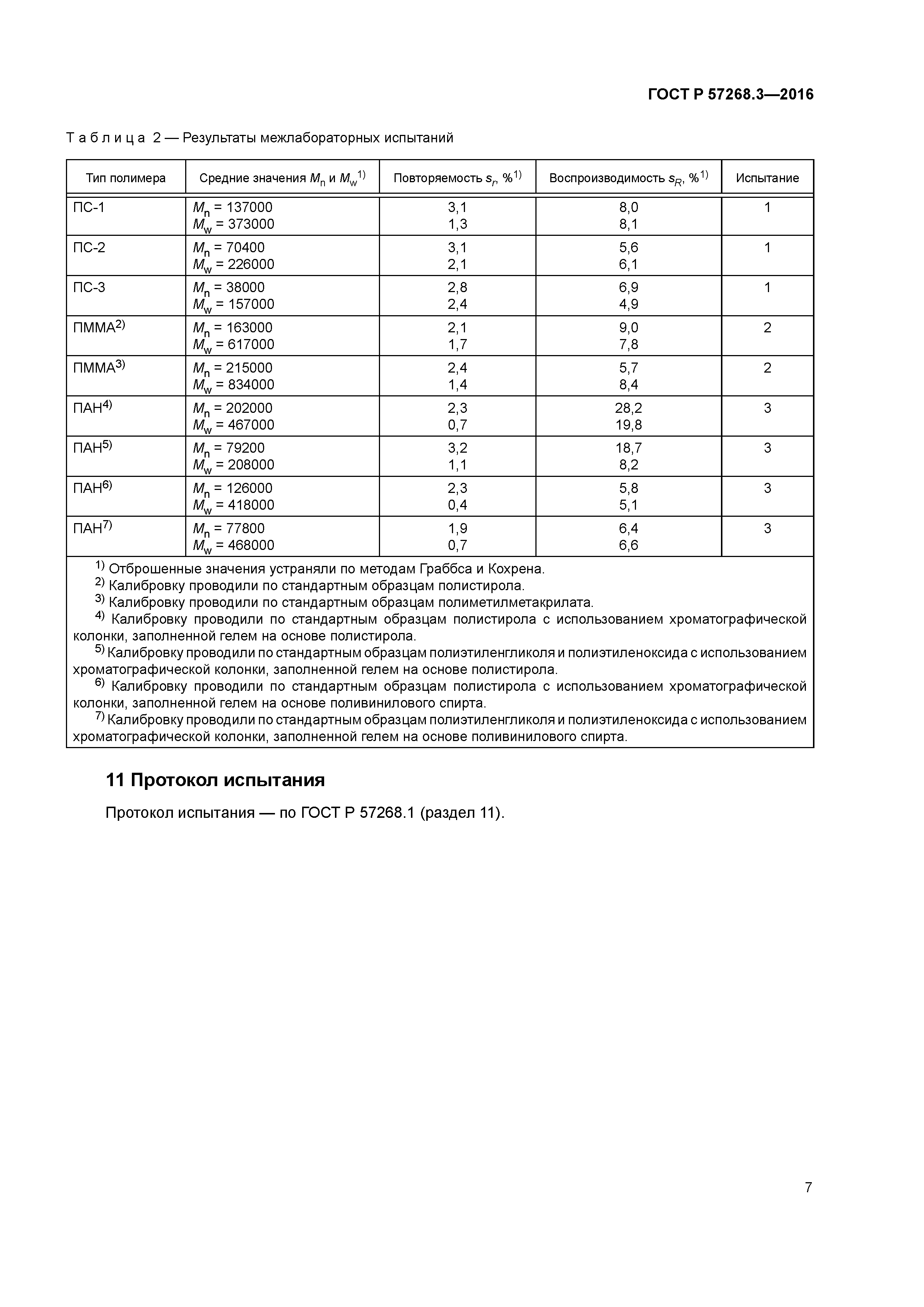 ГОСТ Р 57268.3-2016