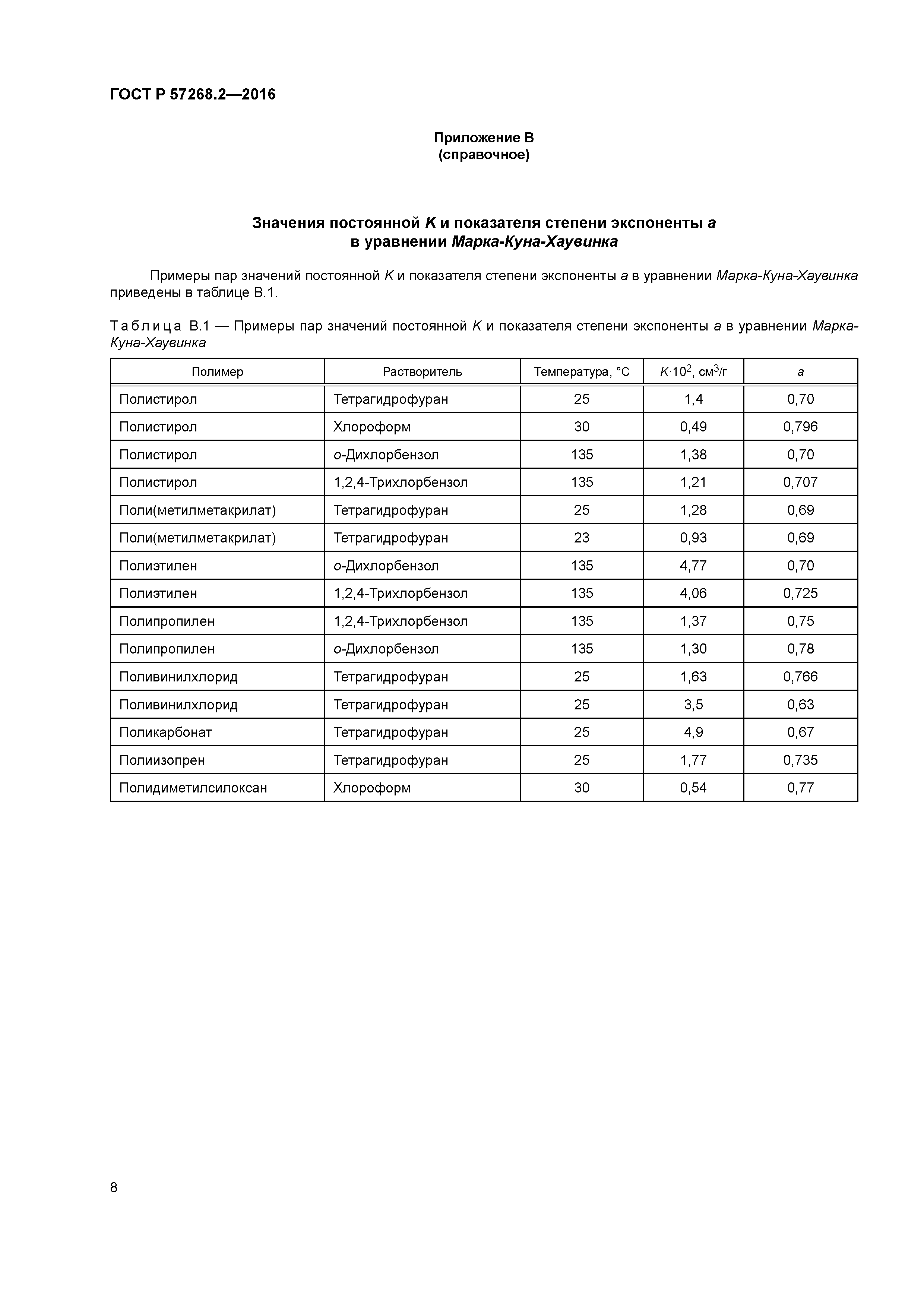 ГОСТ Р 57268.2-2016