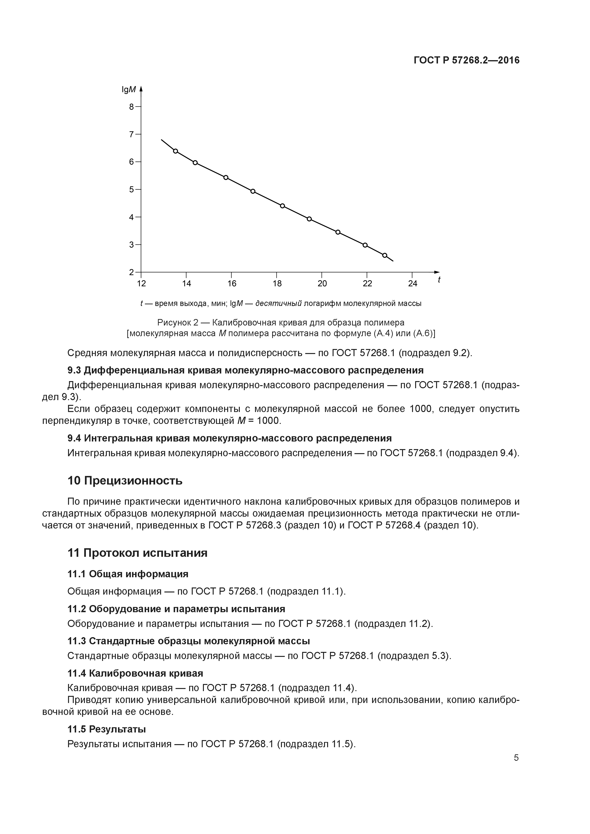 ГОСТ Р 57268.2-2016