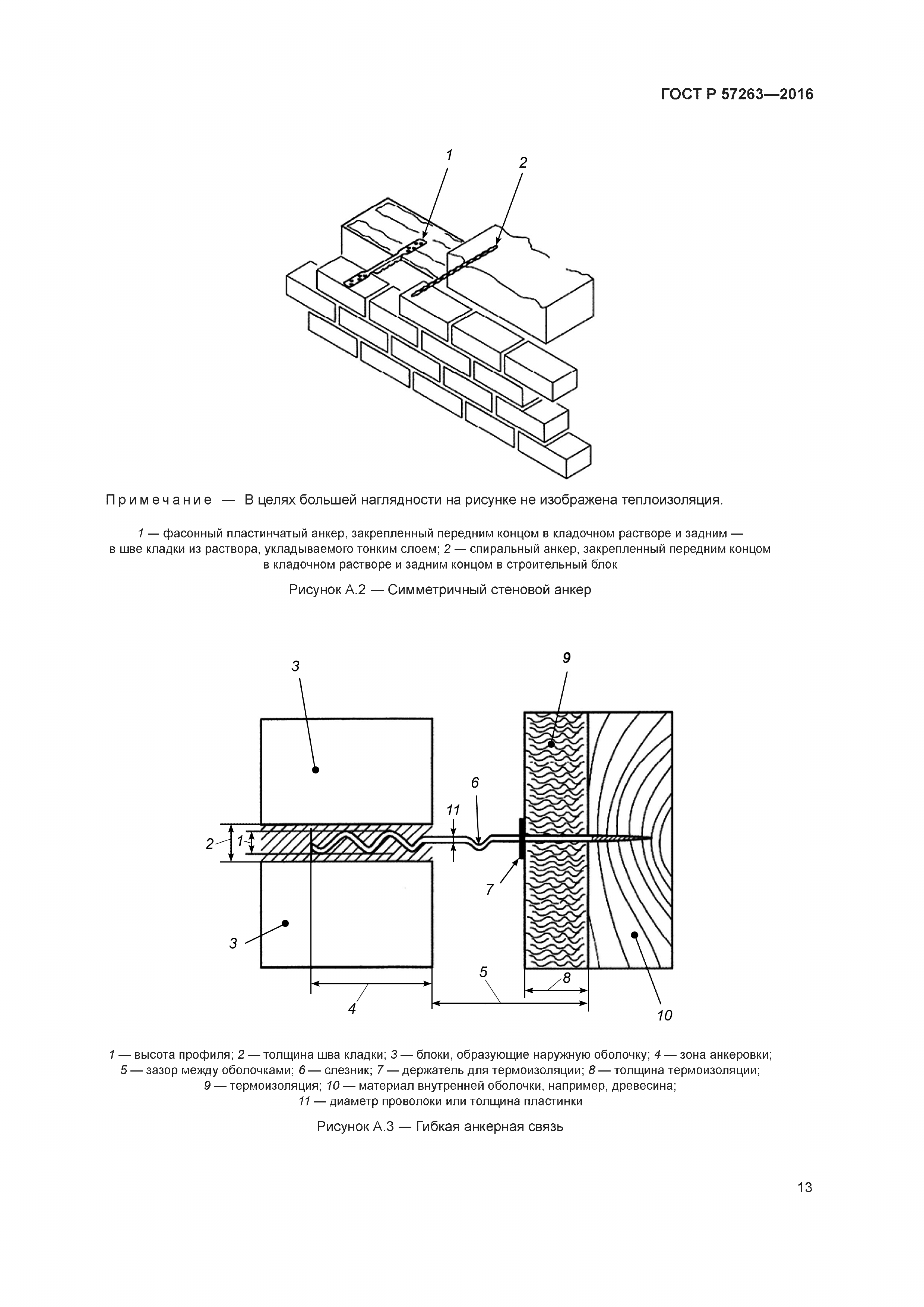 ГОСТ Р 57263-2016