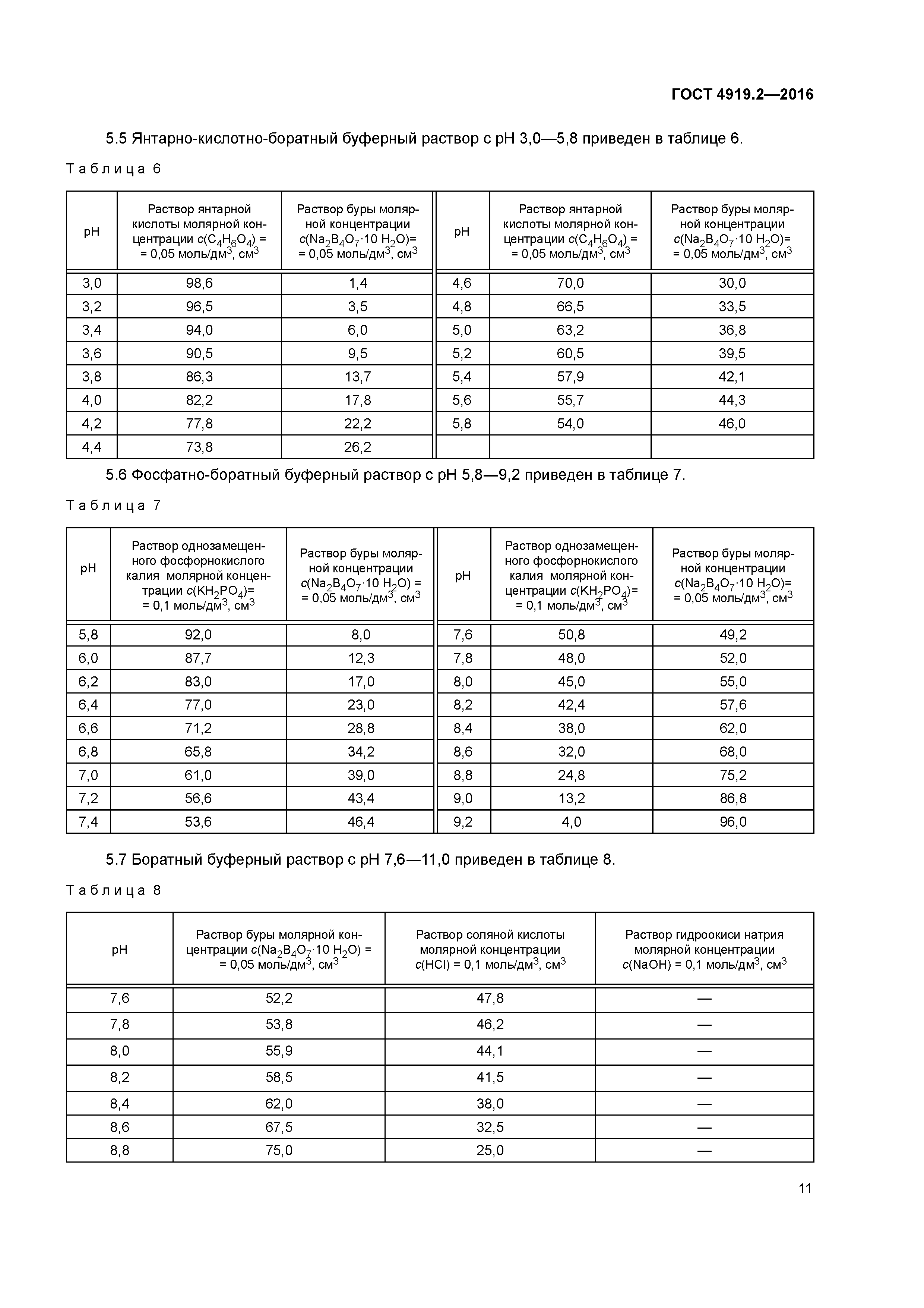 ГОСТ 4919.2-2016