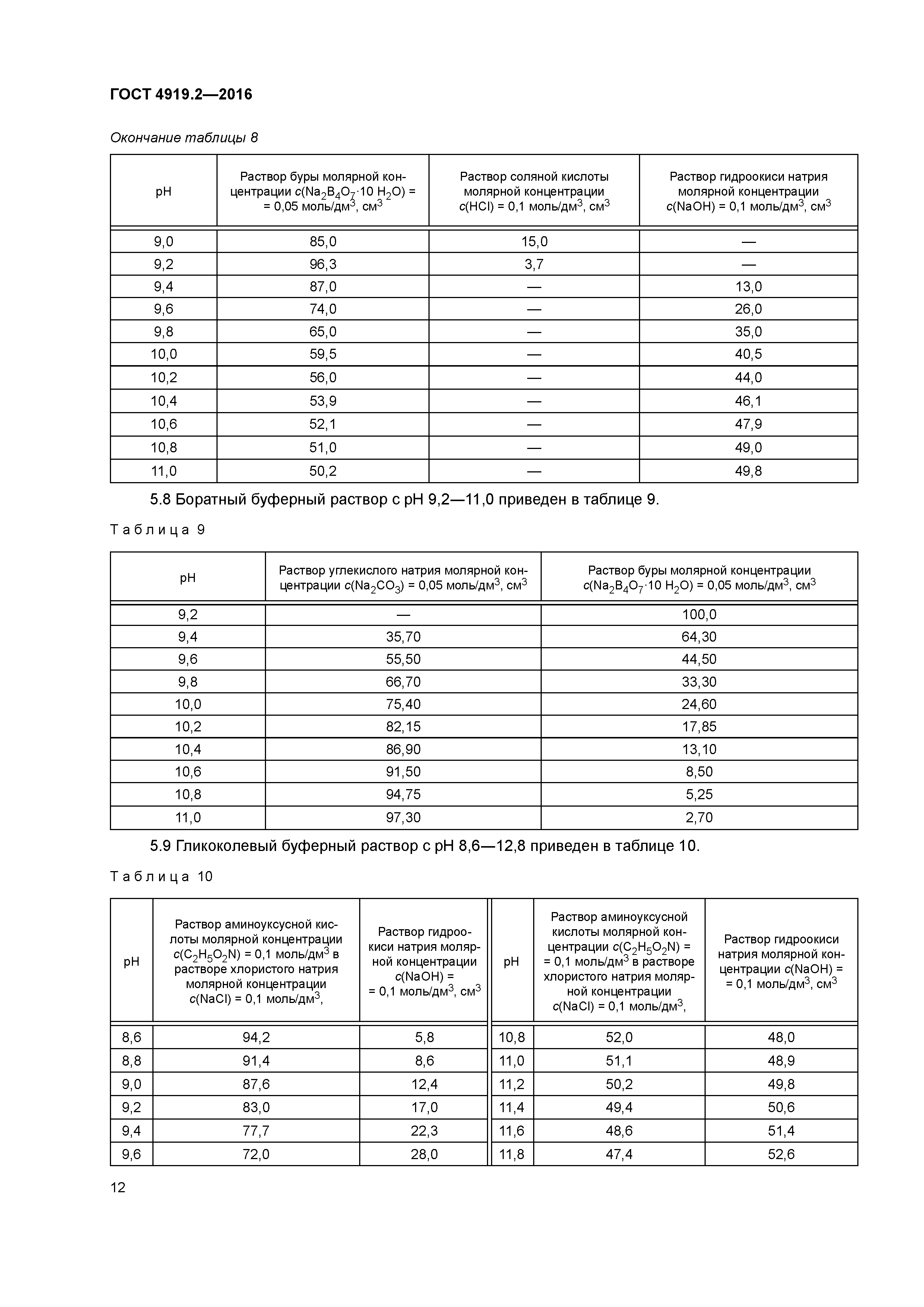 ГОСТ 4919.2-2016