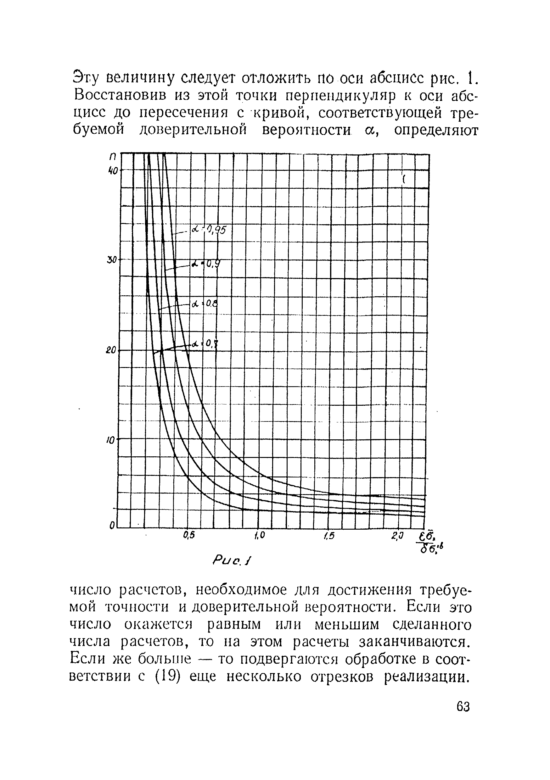 МУ 986-72