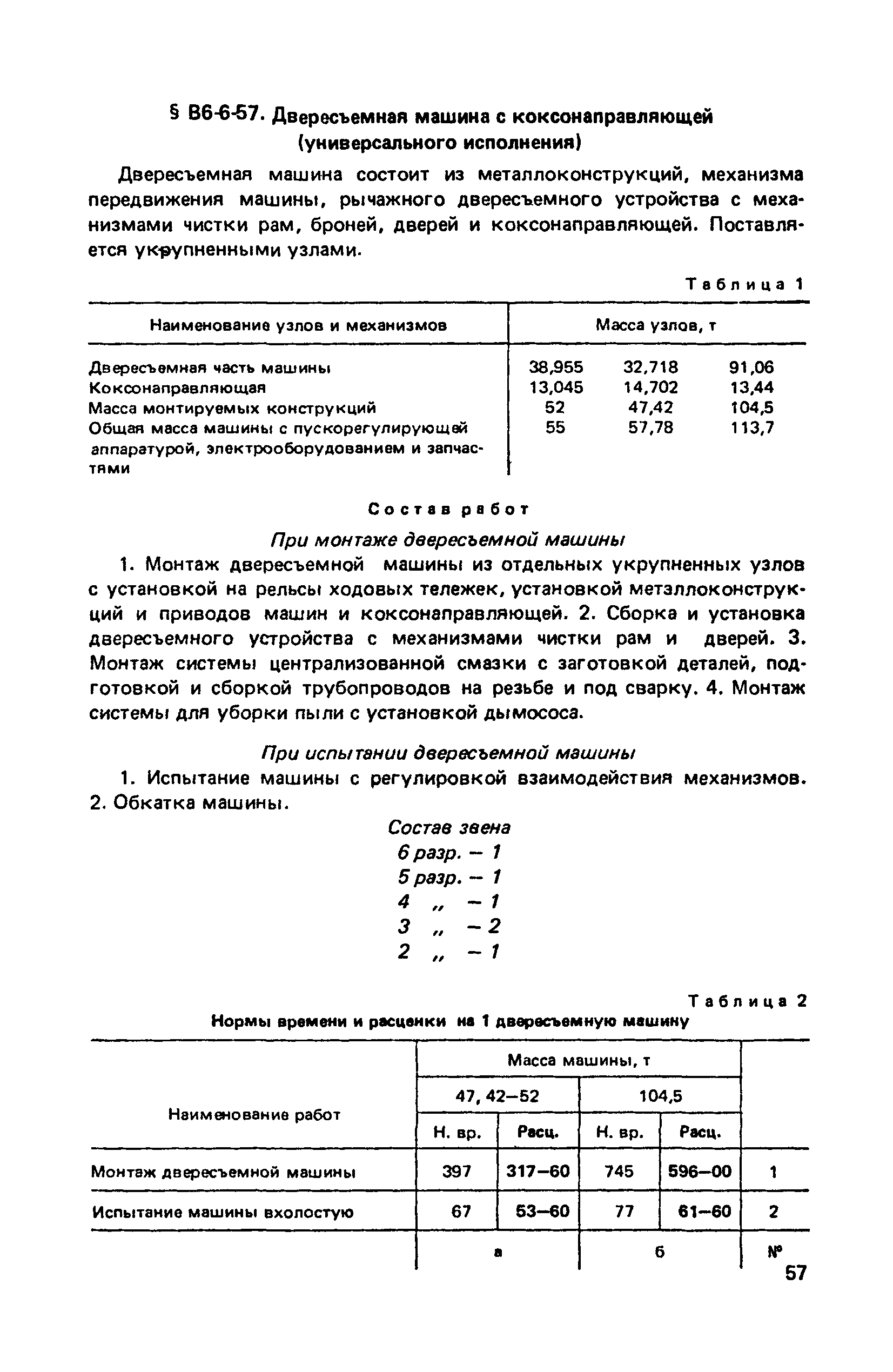 ВНиР В6-6