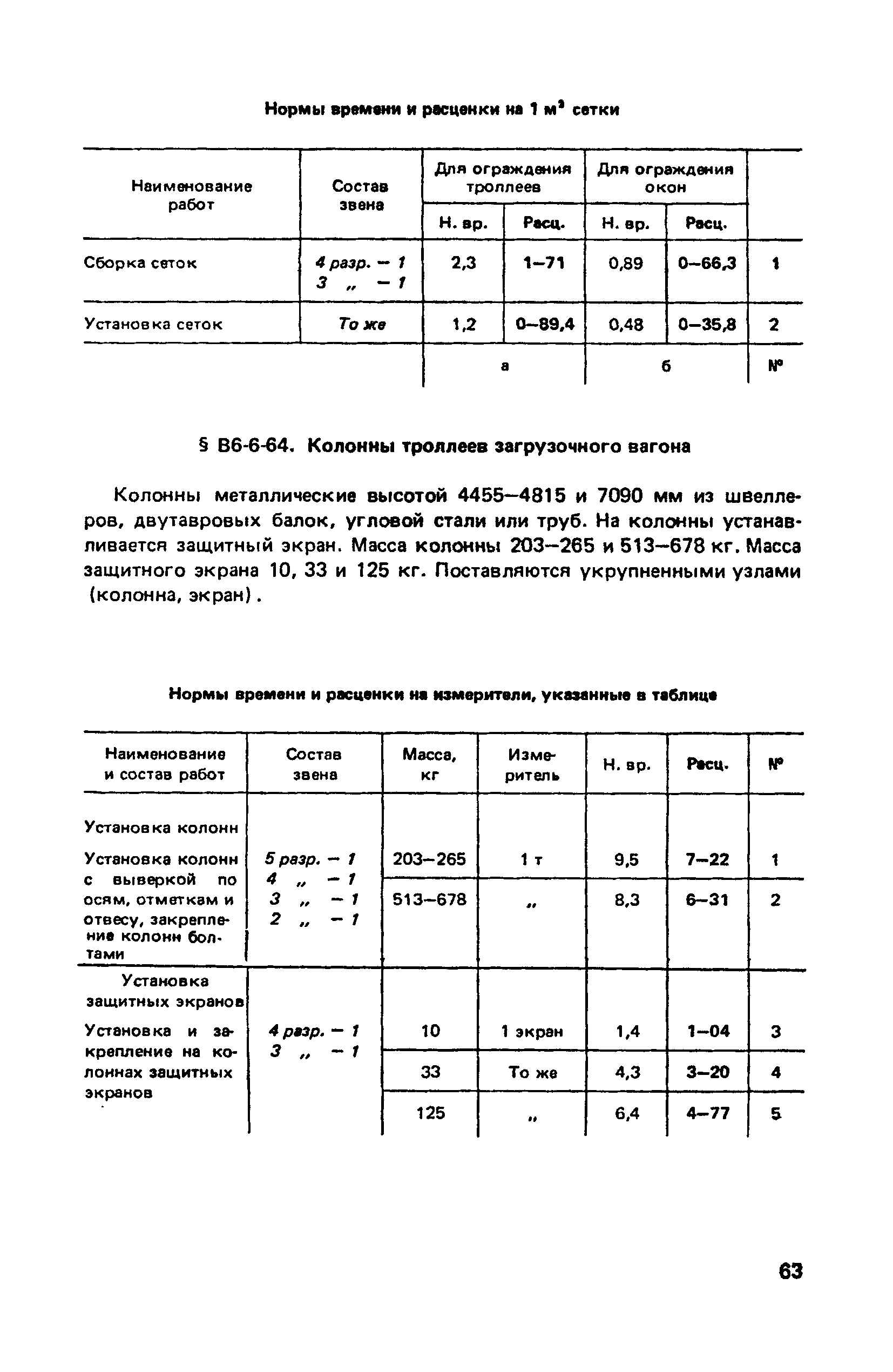 ВНиР В6-6