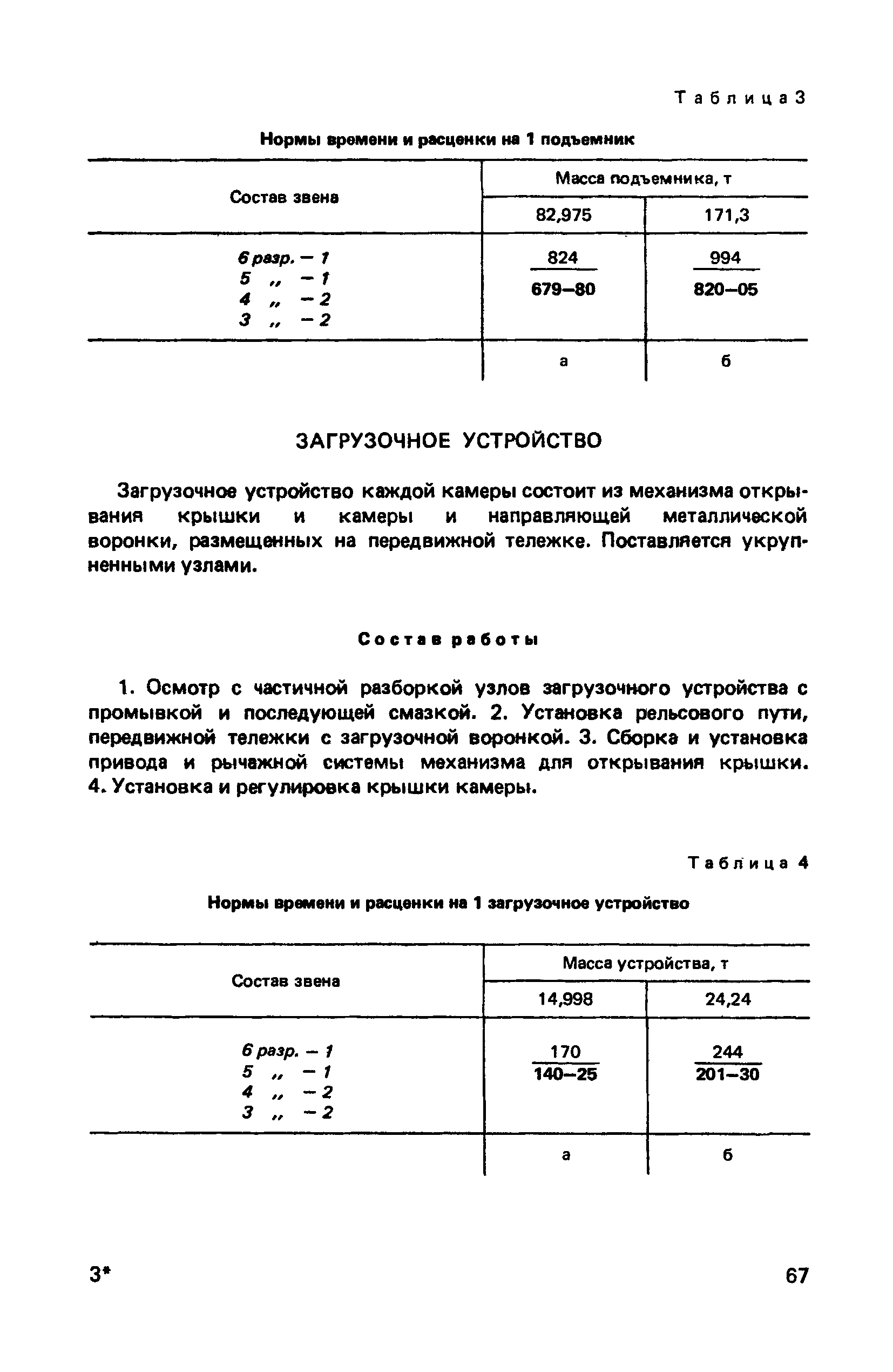 ВНиР В6-6