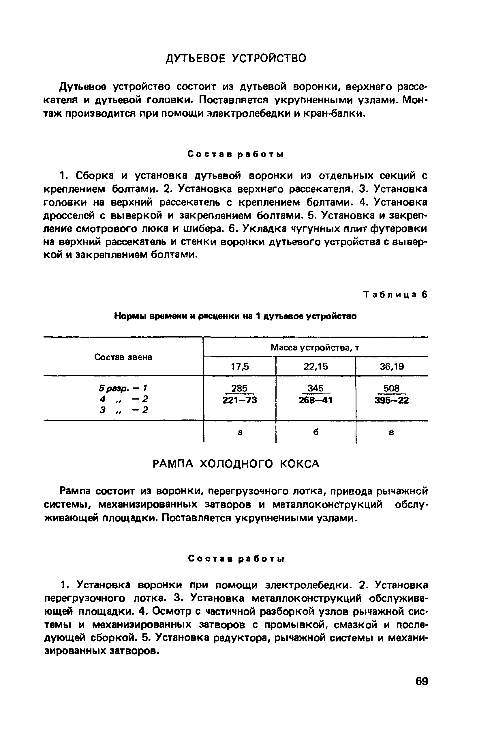 ВНиР В6-6