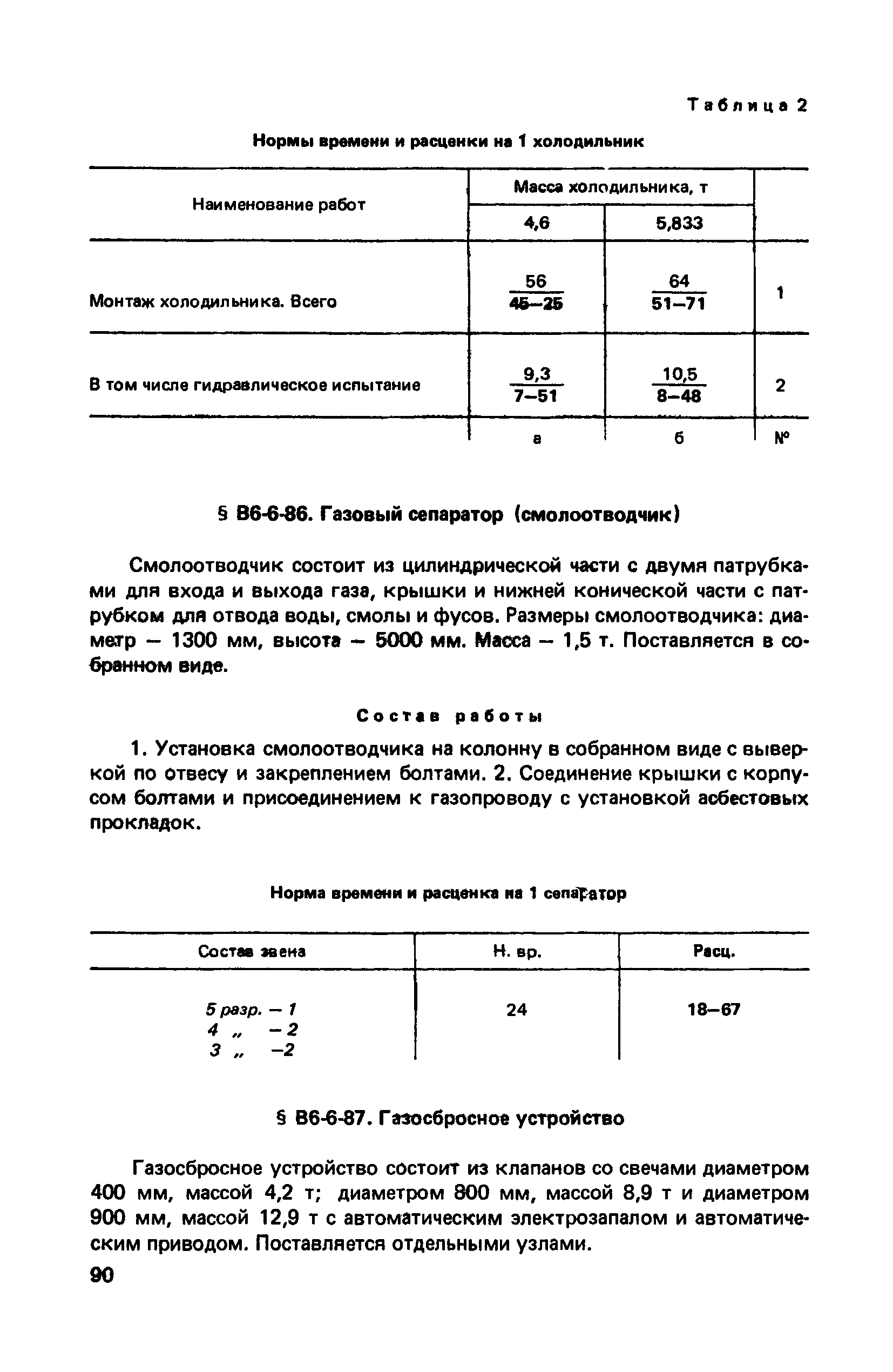 ВНиР В6-6