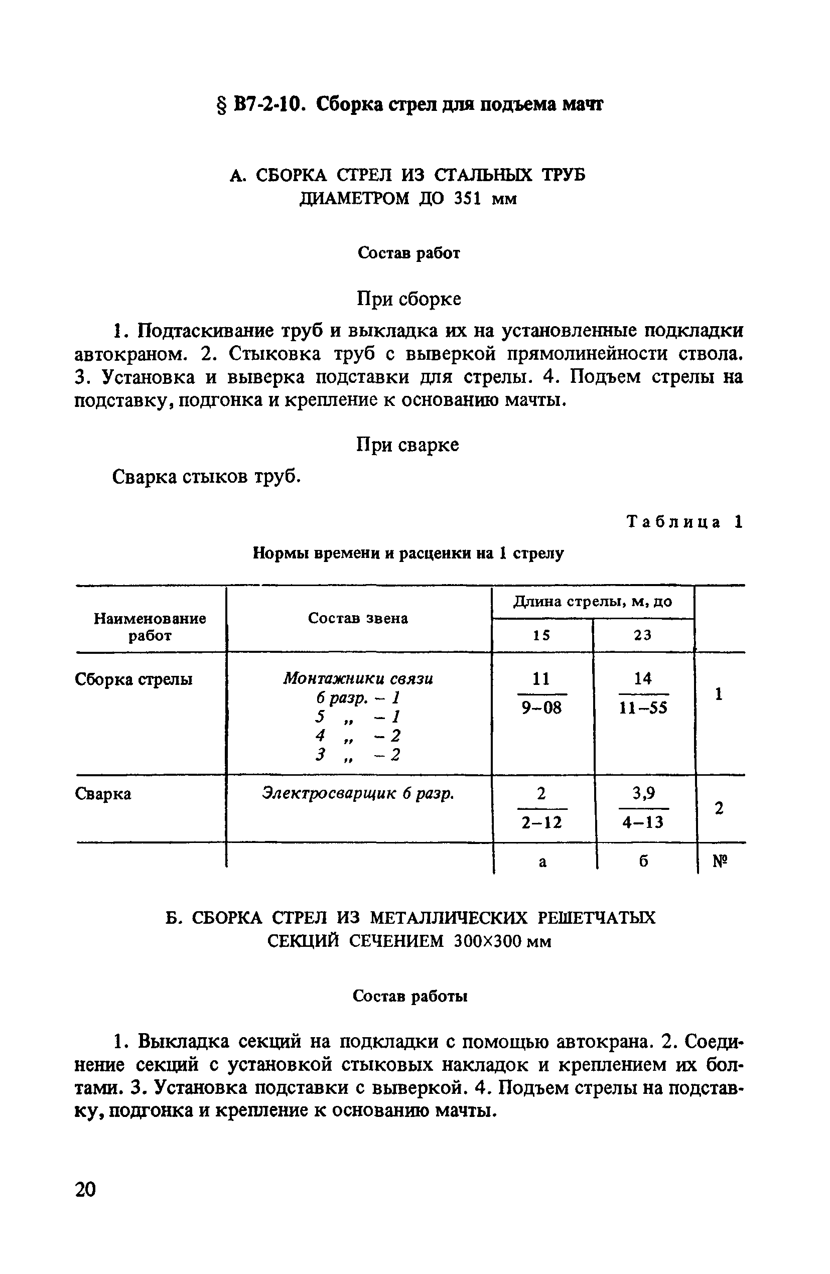 ВНиР В7-2