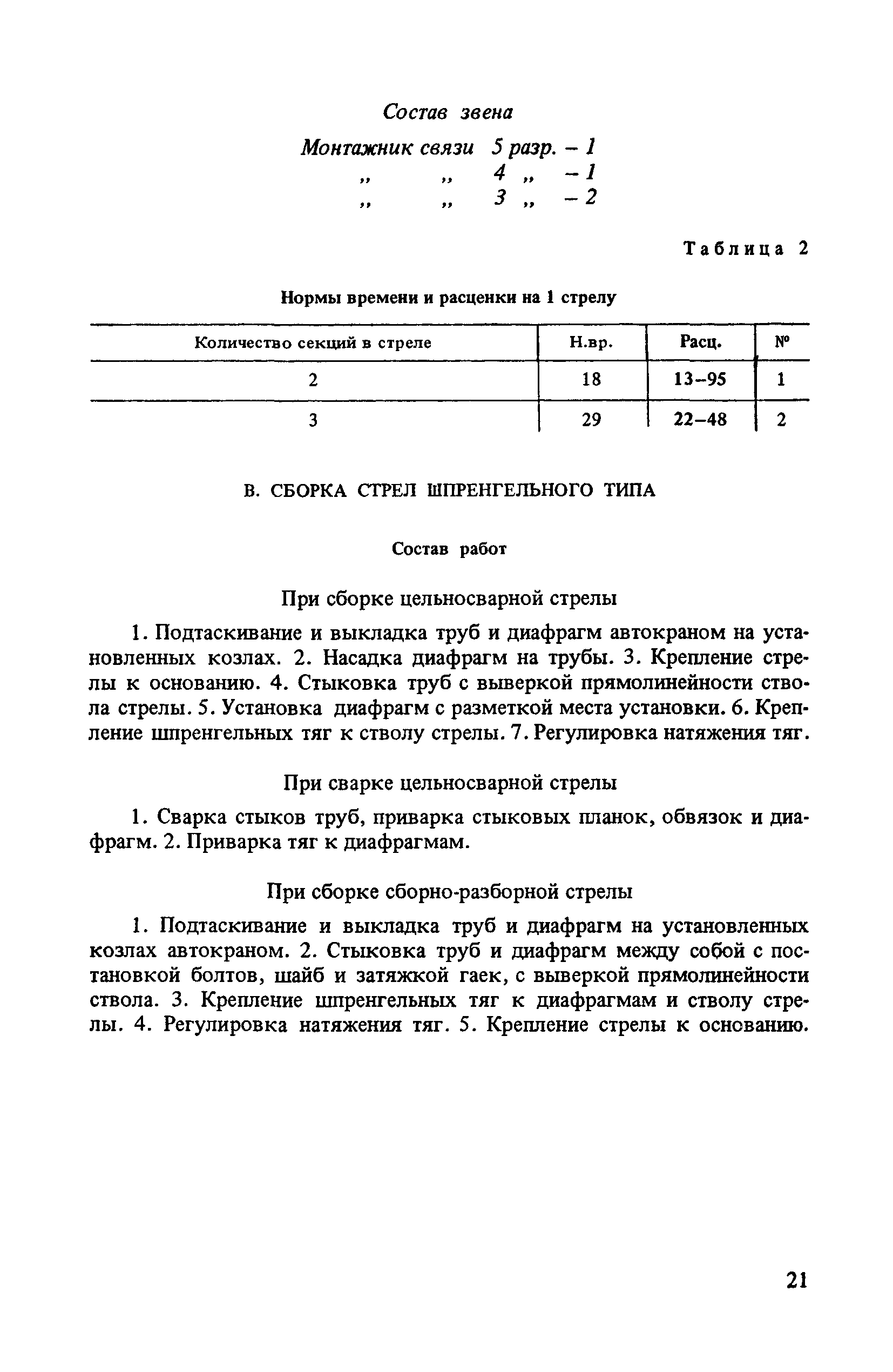 ВНиР В7-2