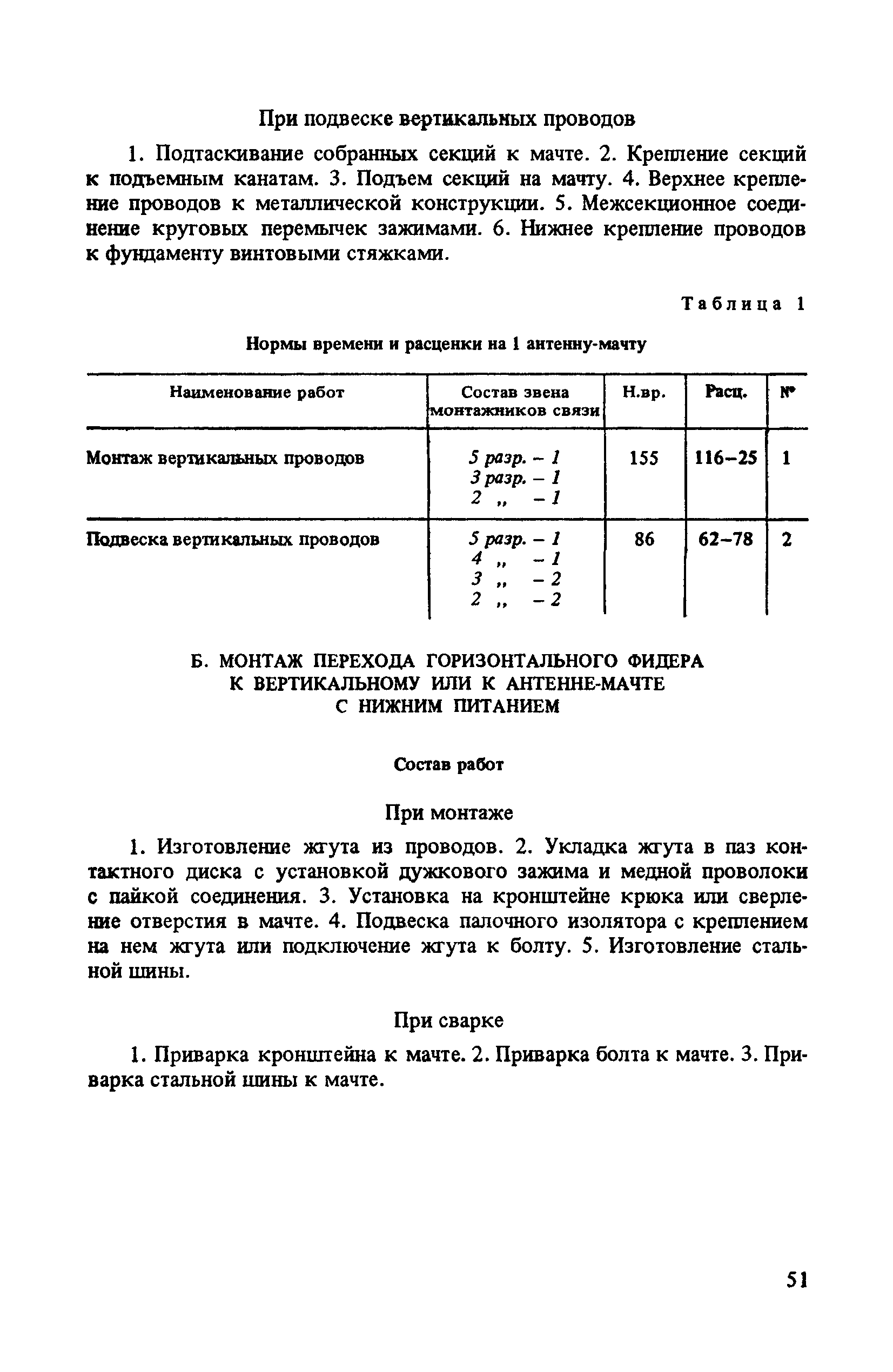 ВНиР В7-2