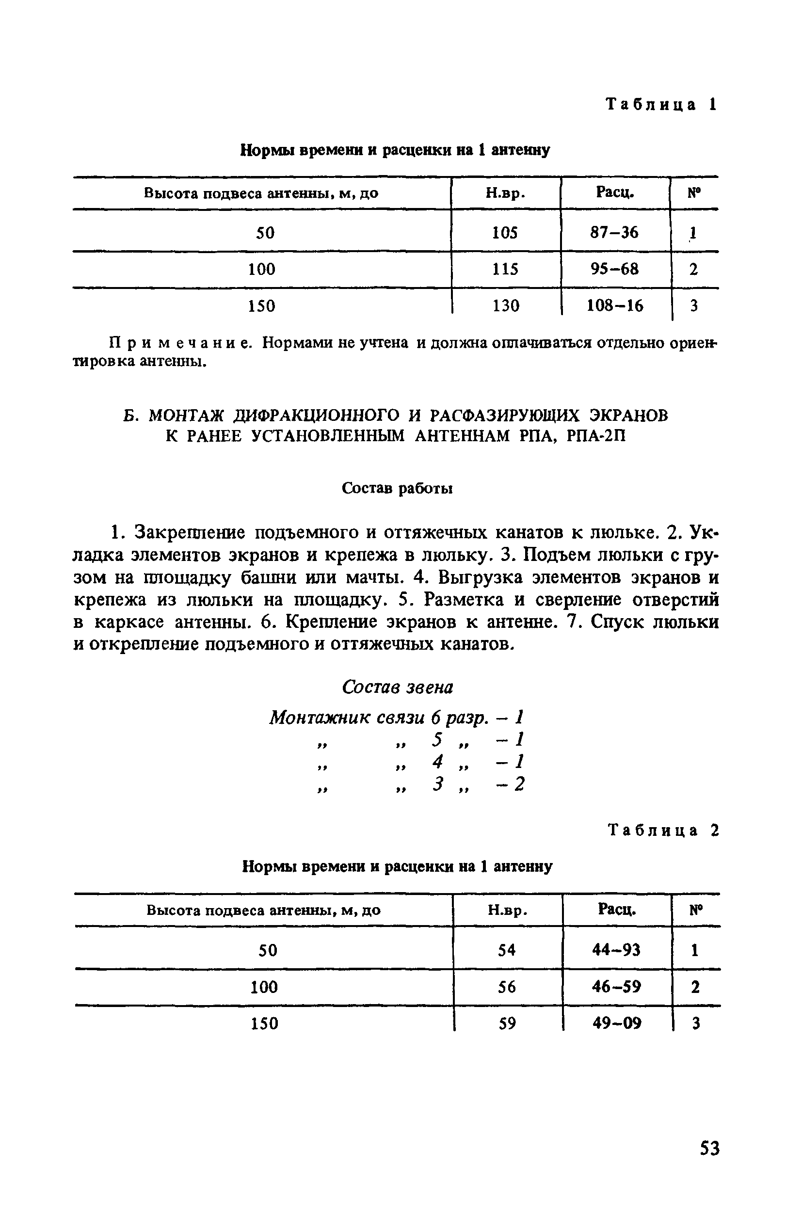 ВНиР В7-2