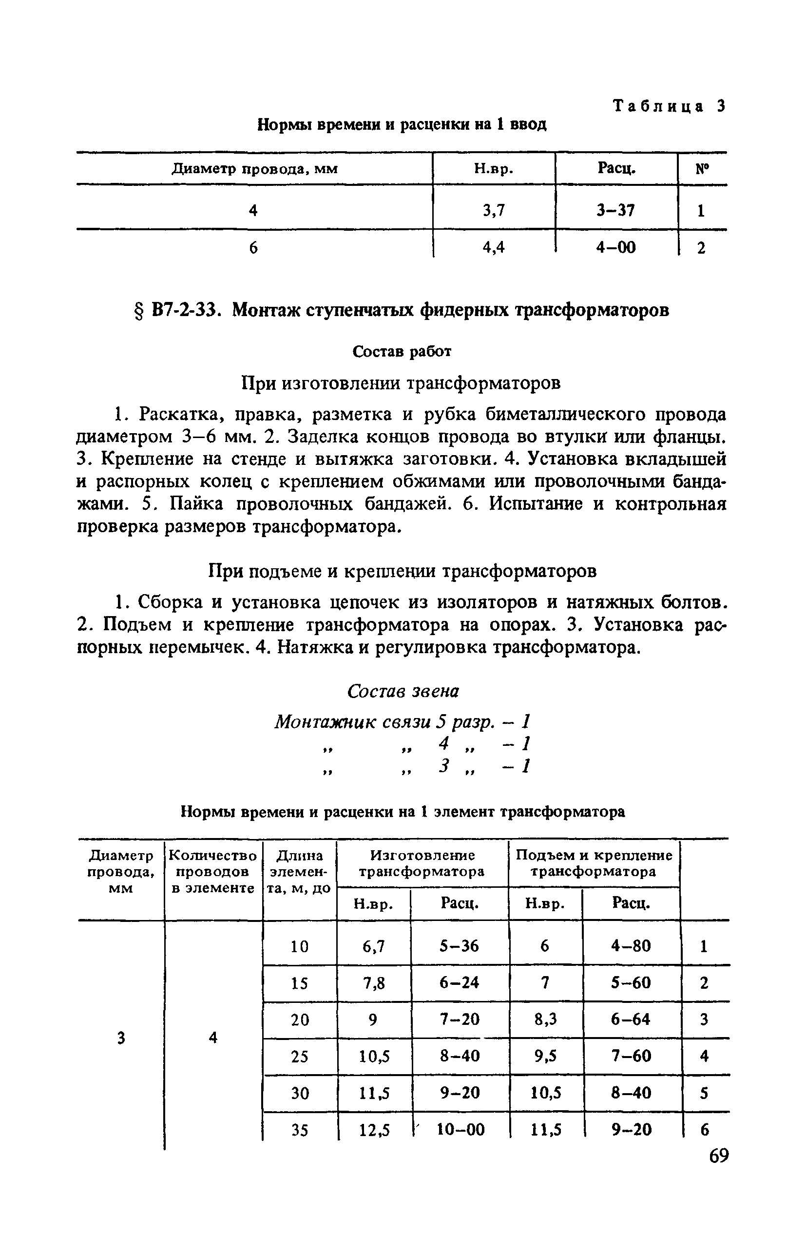 ВНиР В7-2