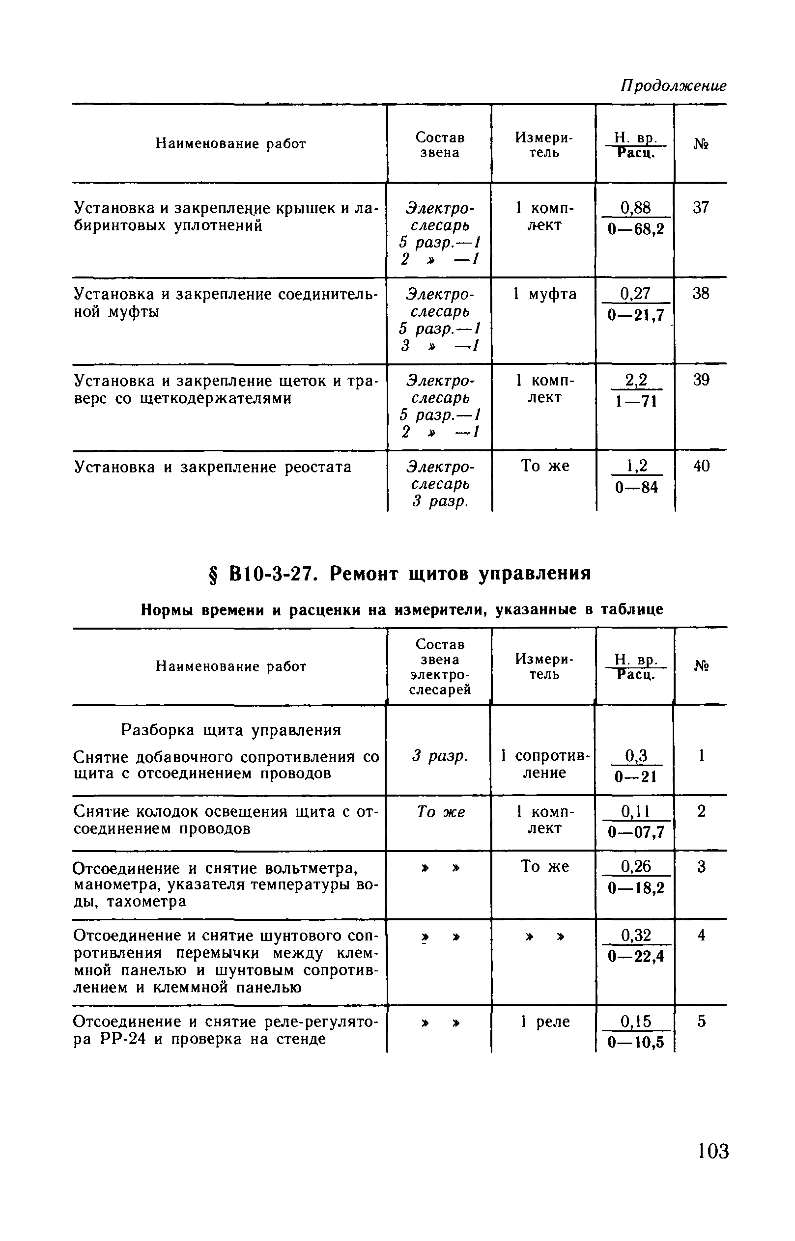 ВНиР В10-3