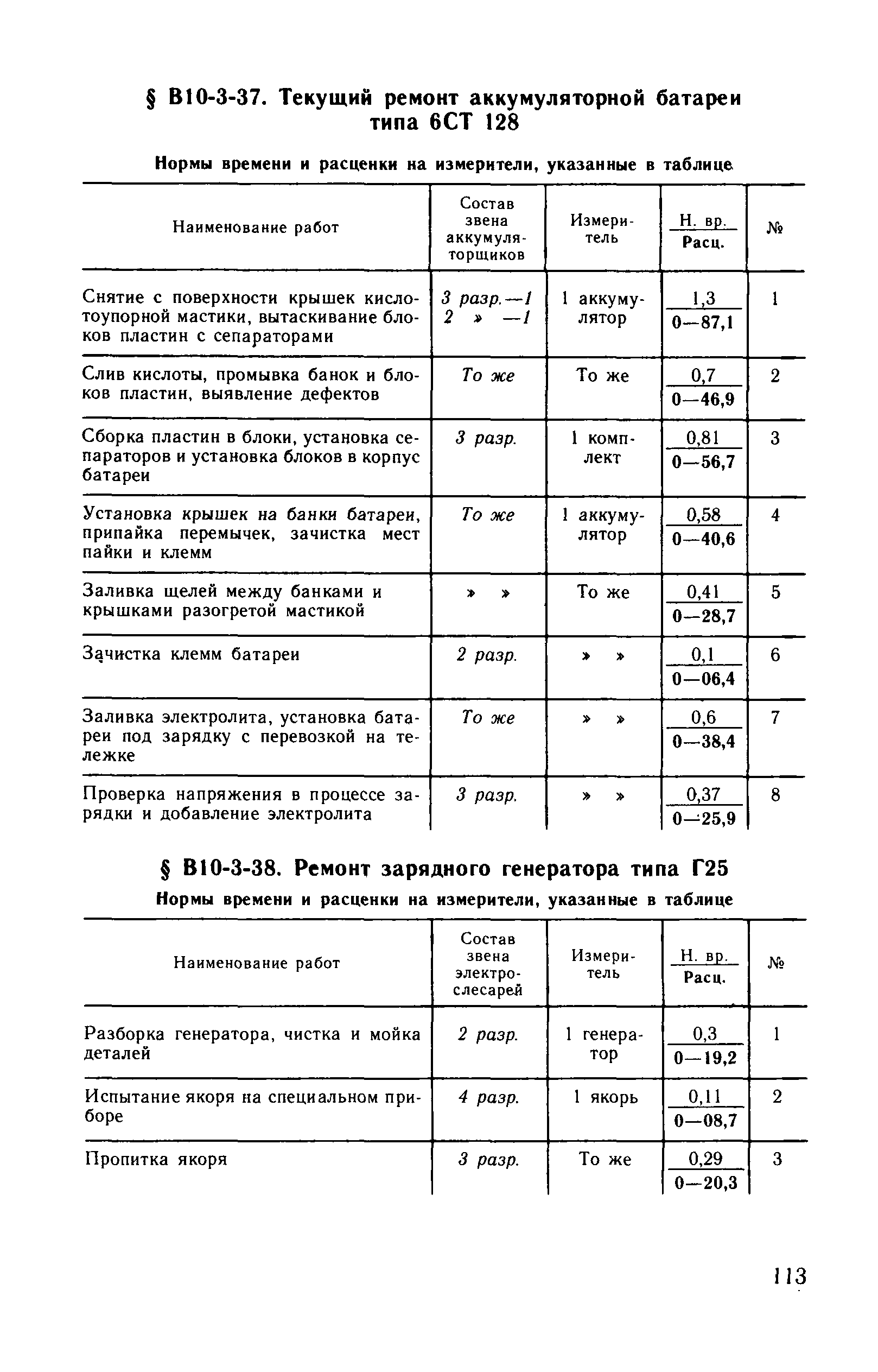 ВНиР В10-3