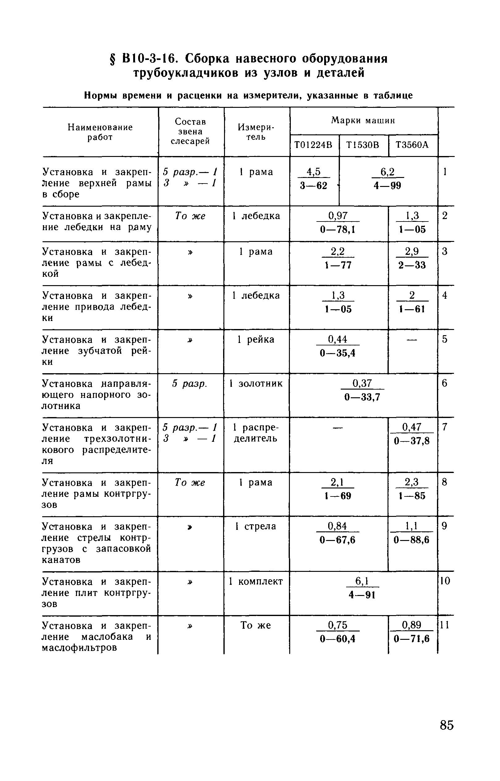 ВНиР В10-3