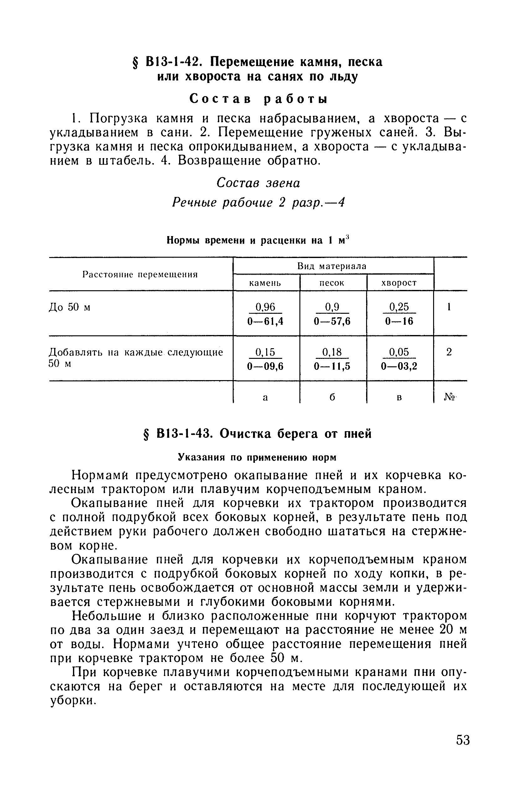 ВНиР В13-1