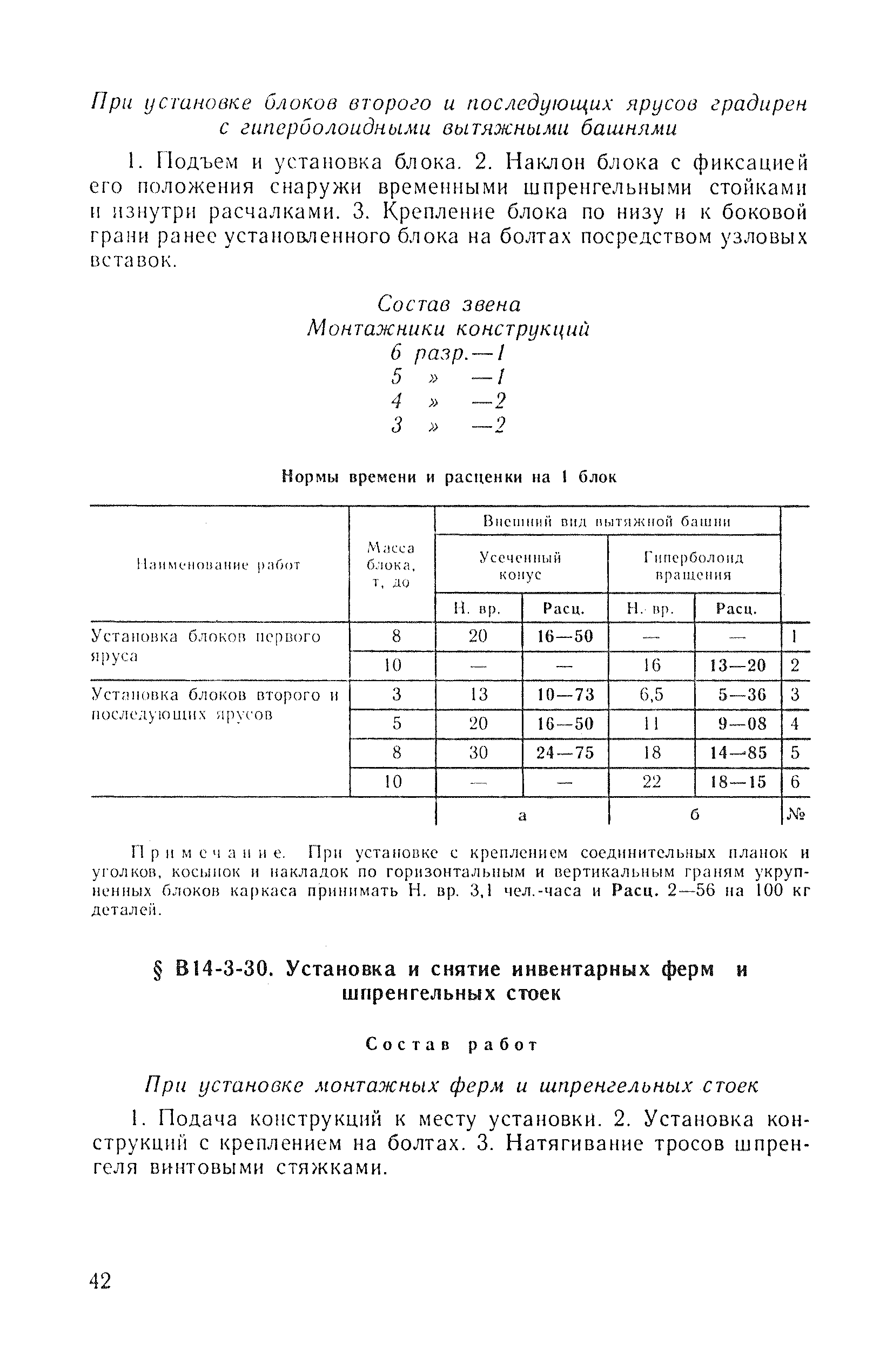 ВНиР В14-3