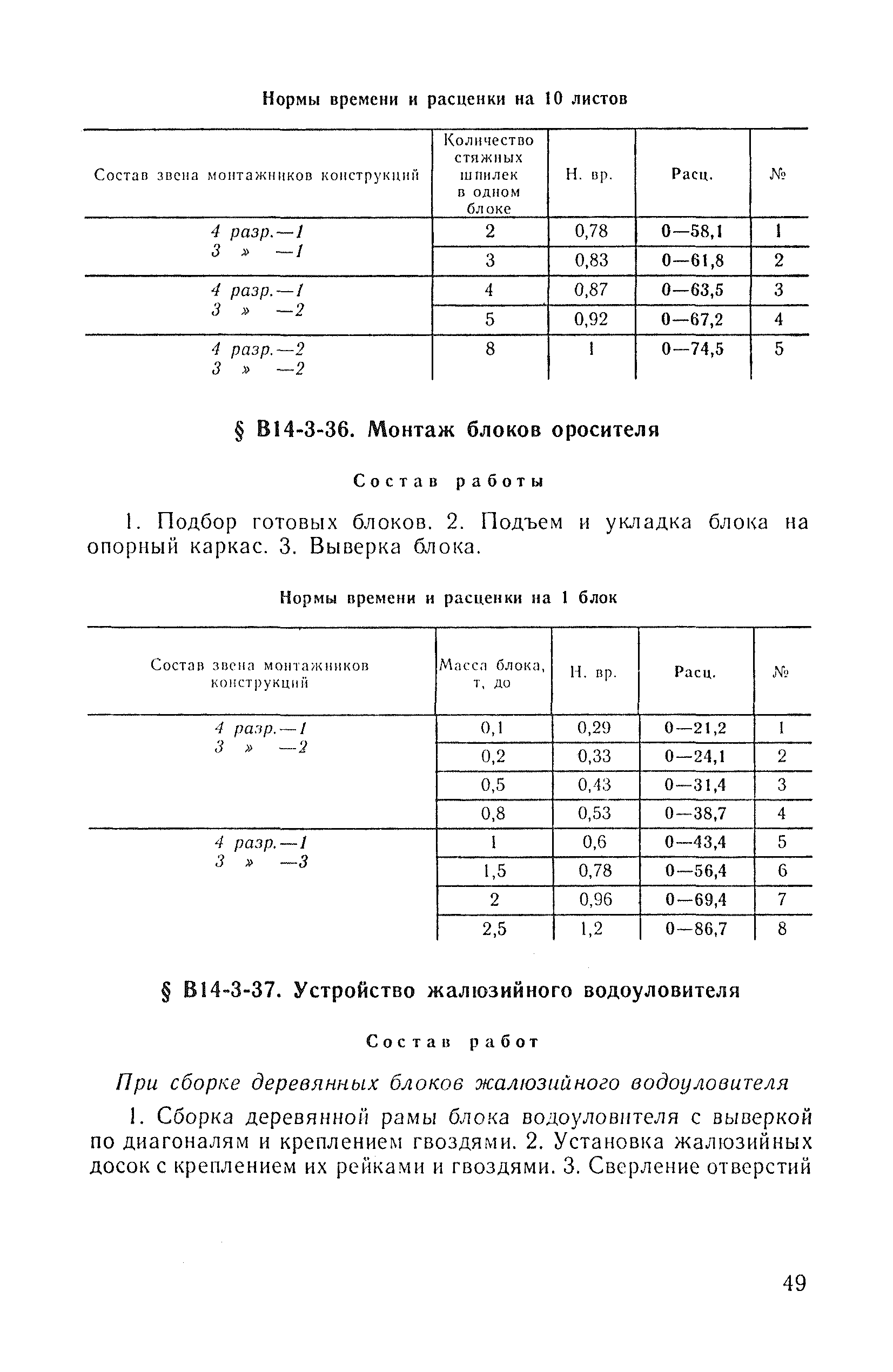 ВНиР В14-3