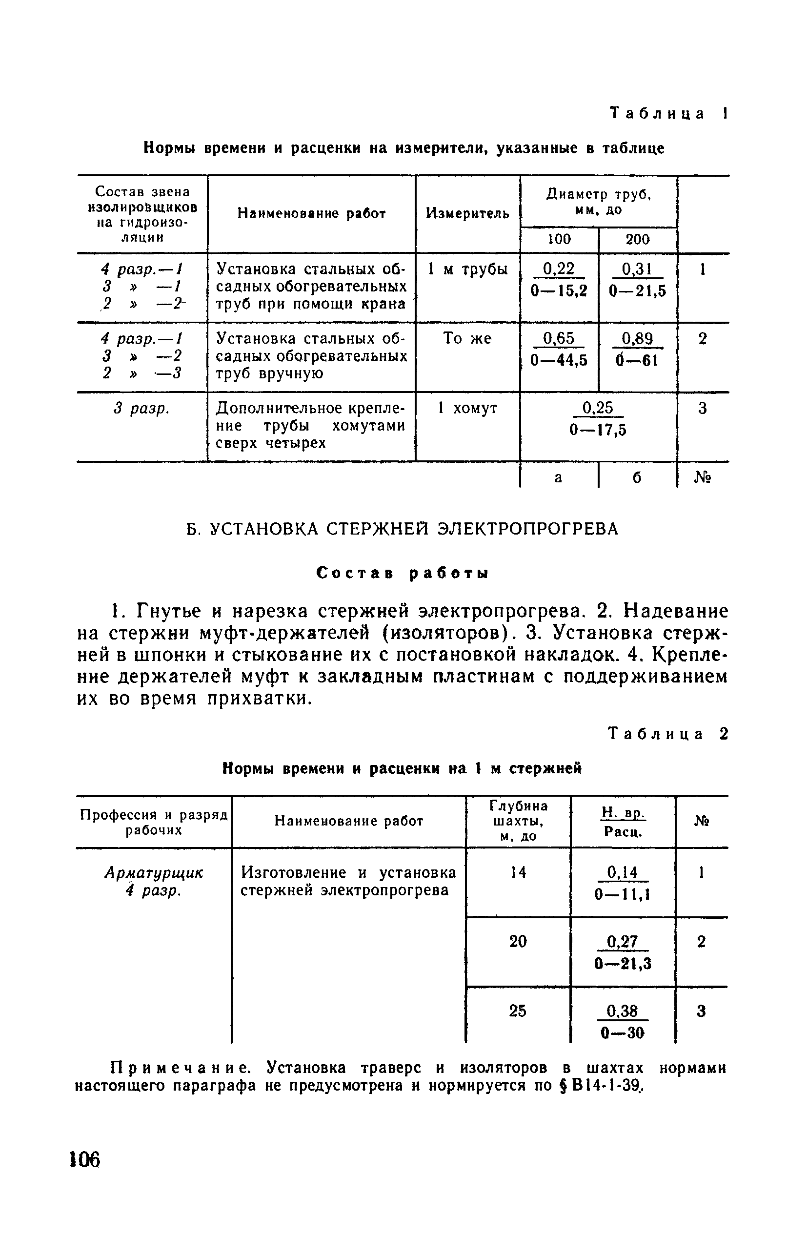 ВНиР В14-1