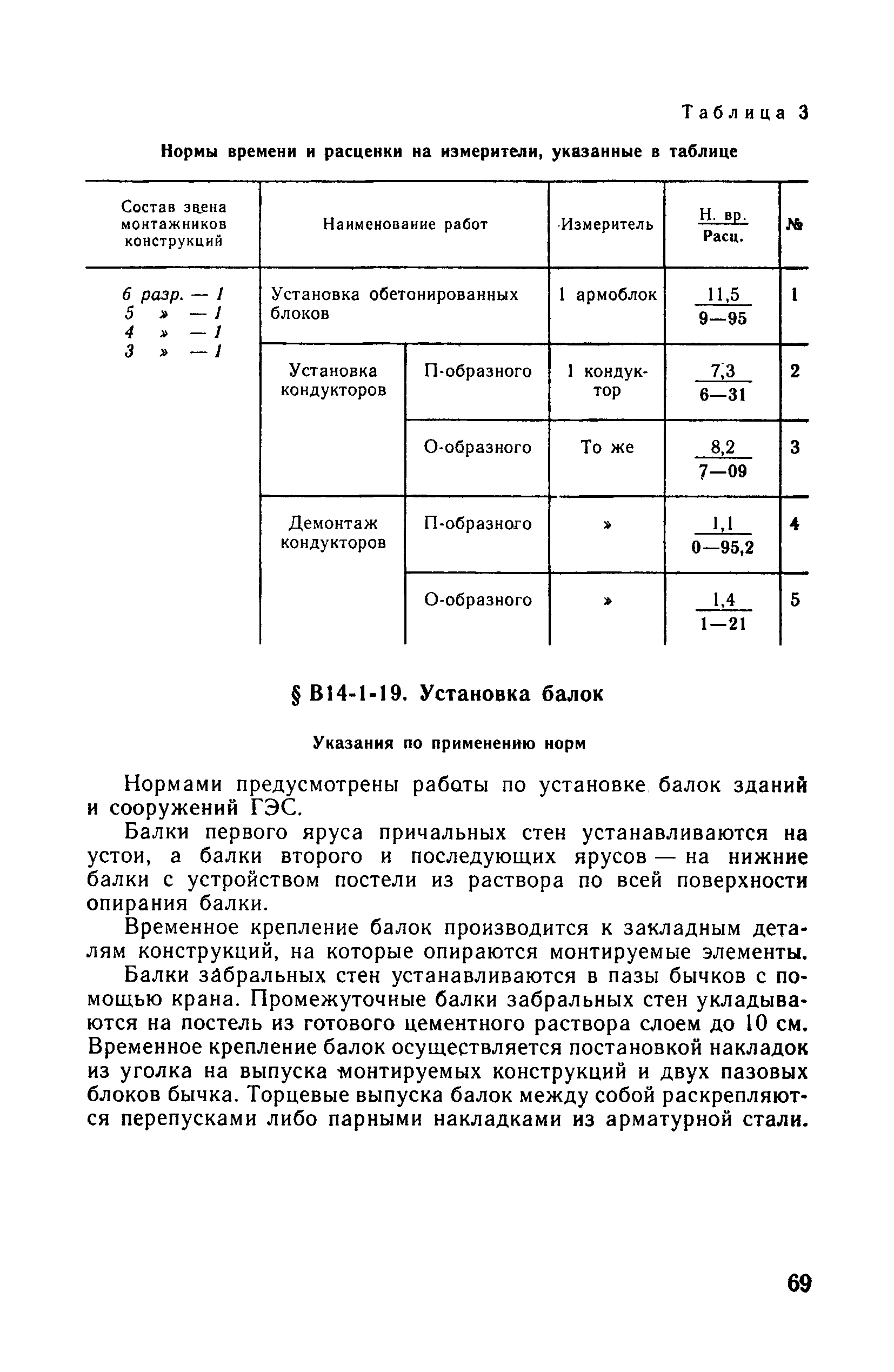 ВНиР В14-1