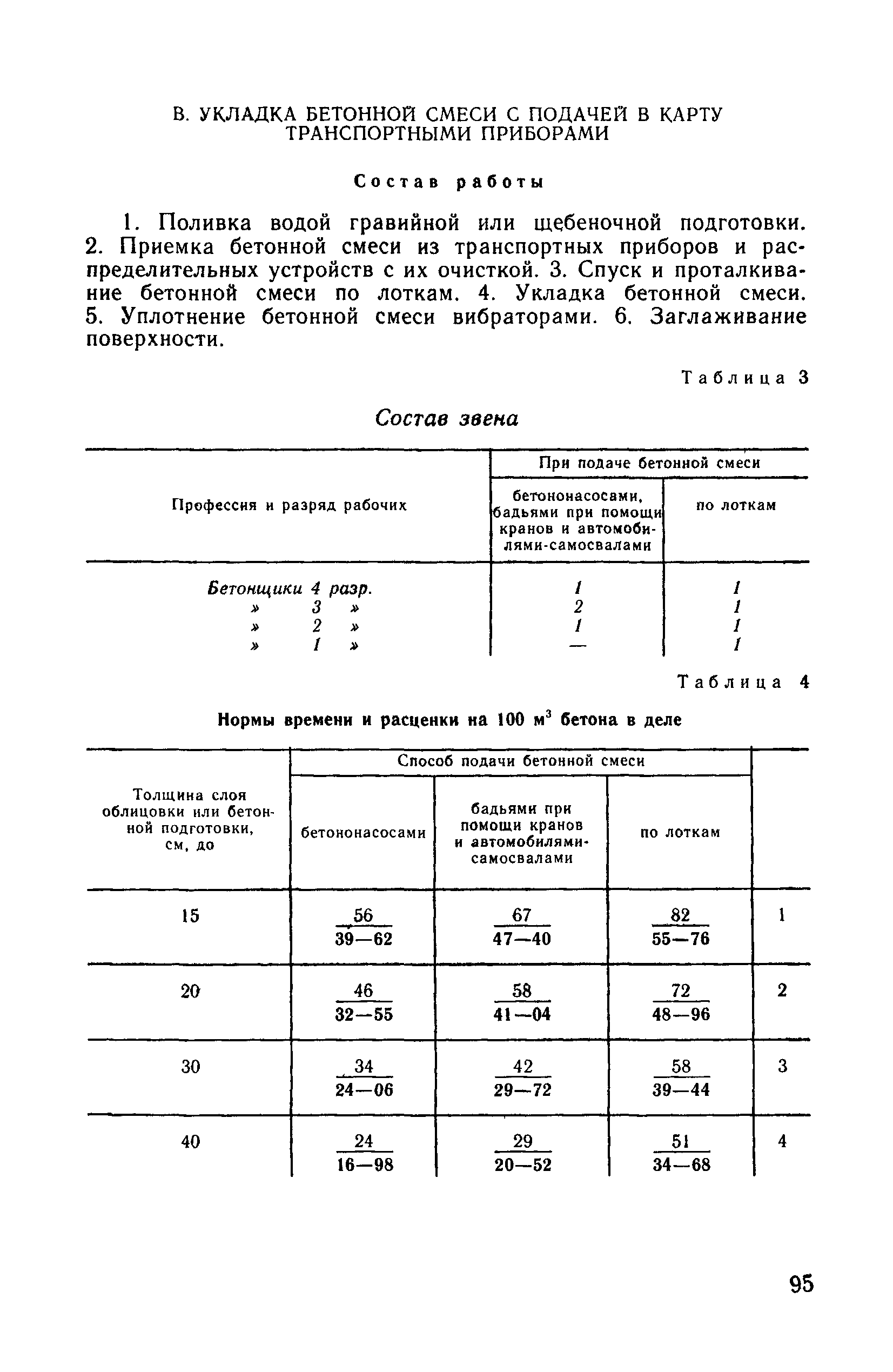 ВНиР В14-1