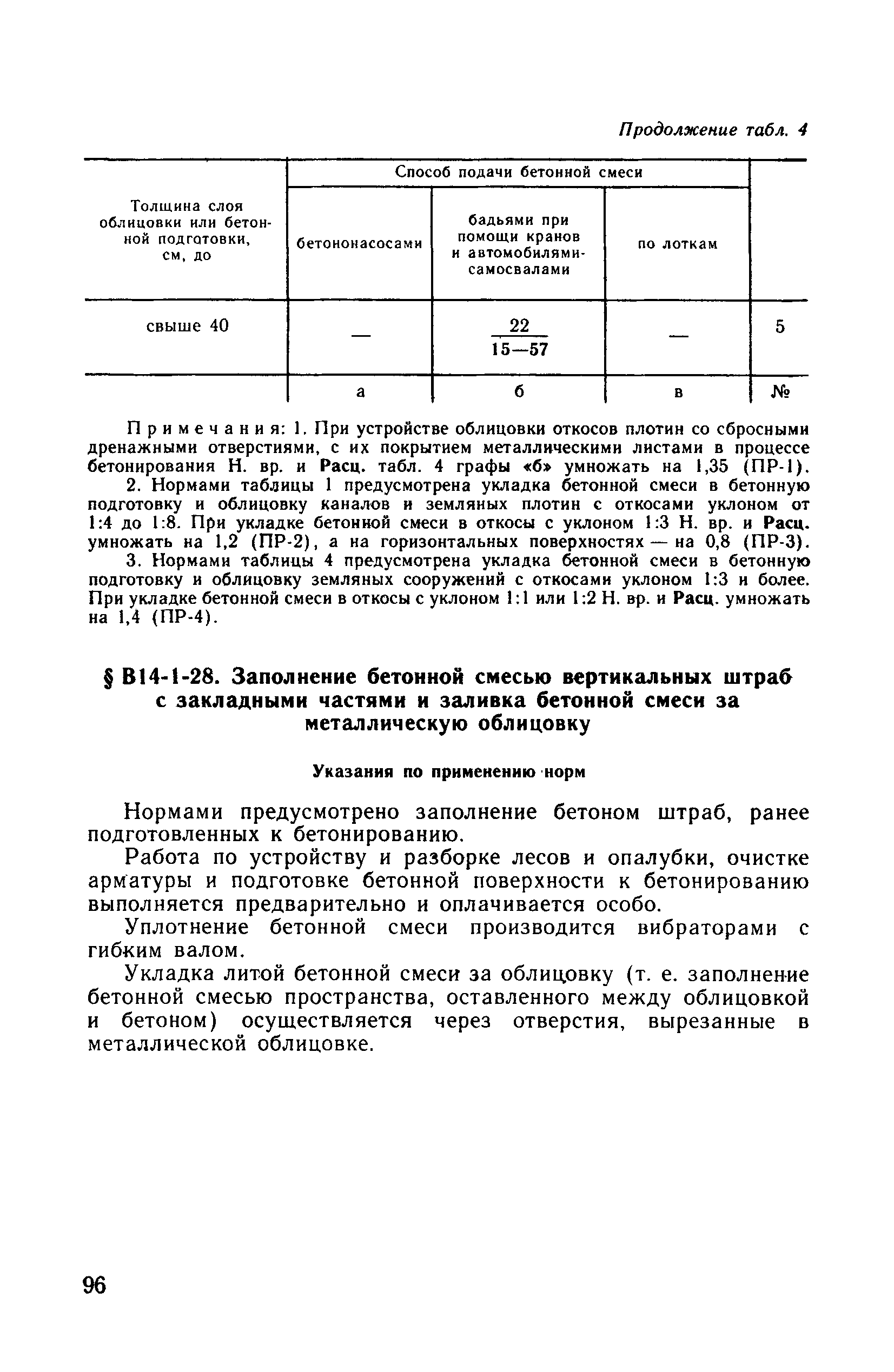 ВНиР В14-1