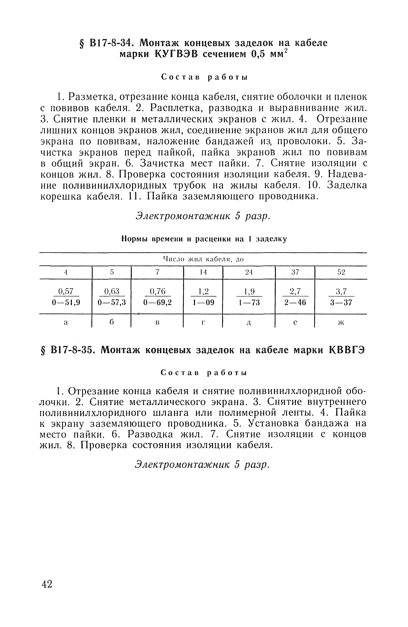 ВНиР В17-8