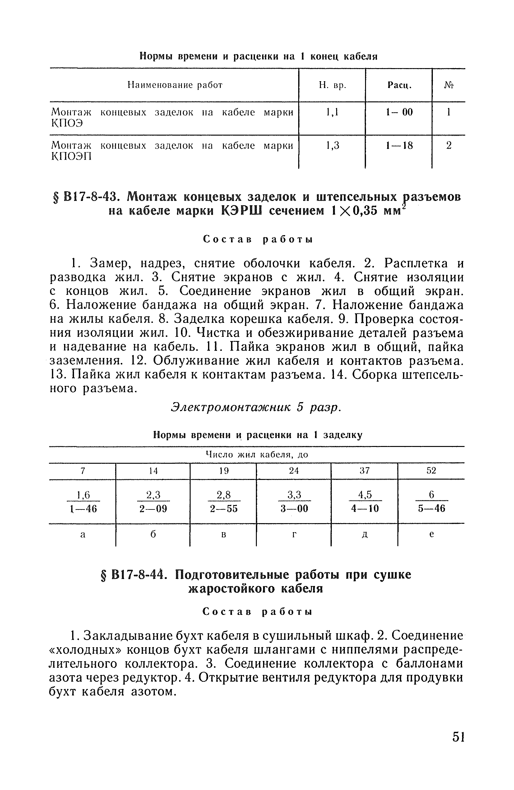 ВНиР В17-8