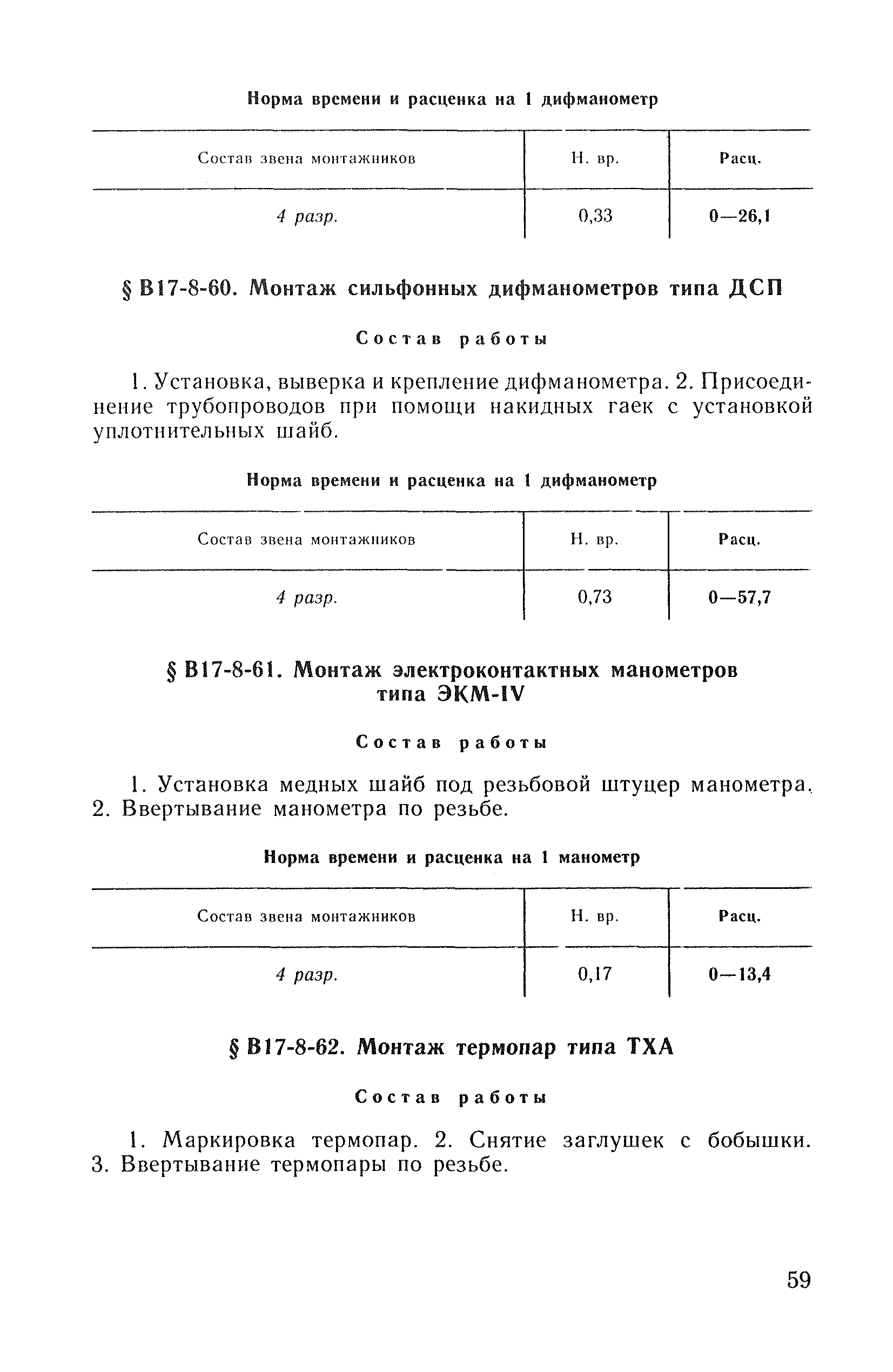 ВНиР В17-8