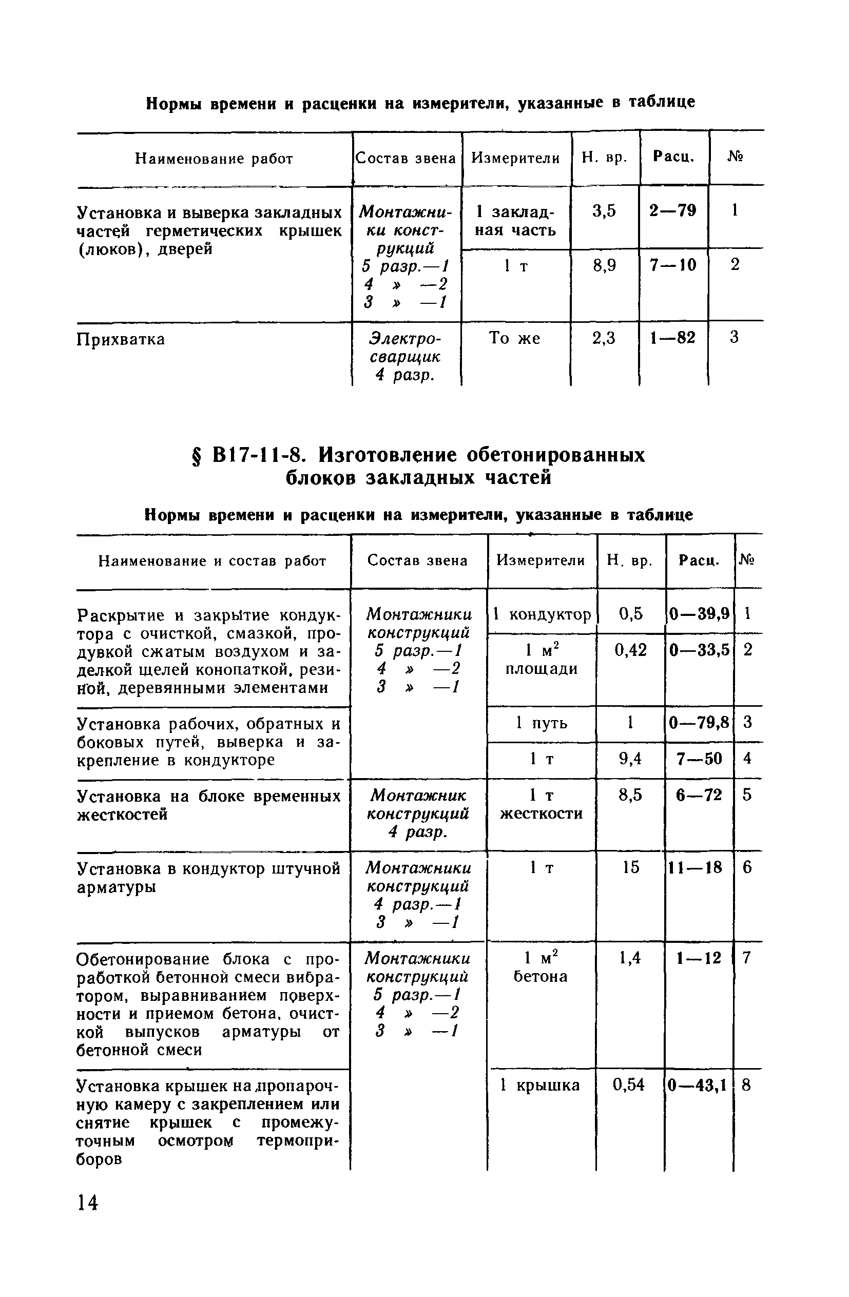 ВНиР В17-11